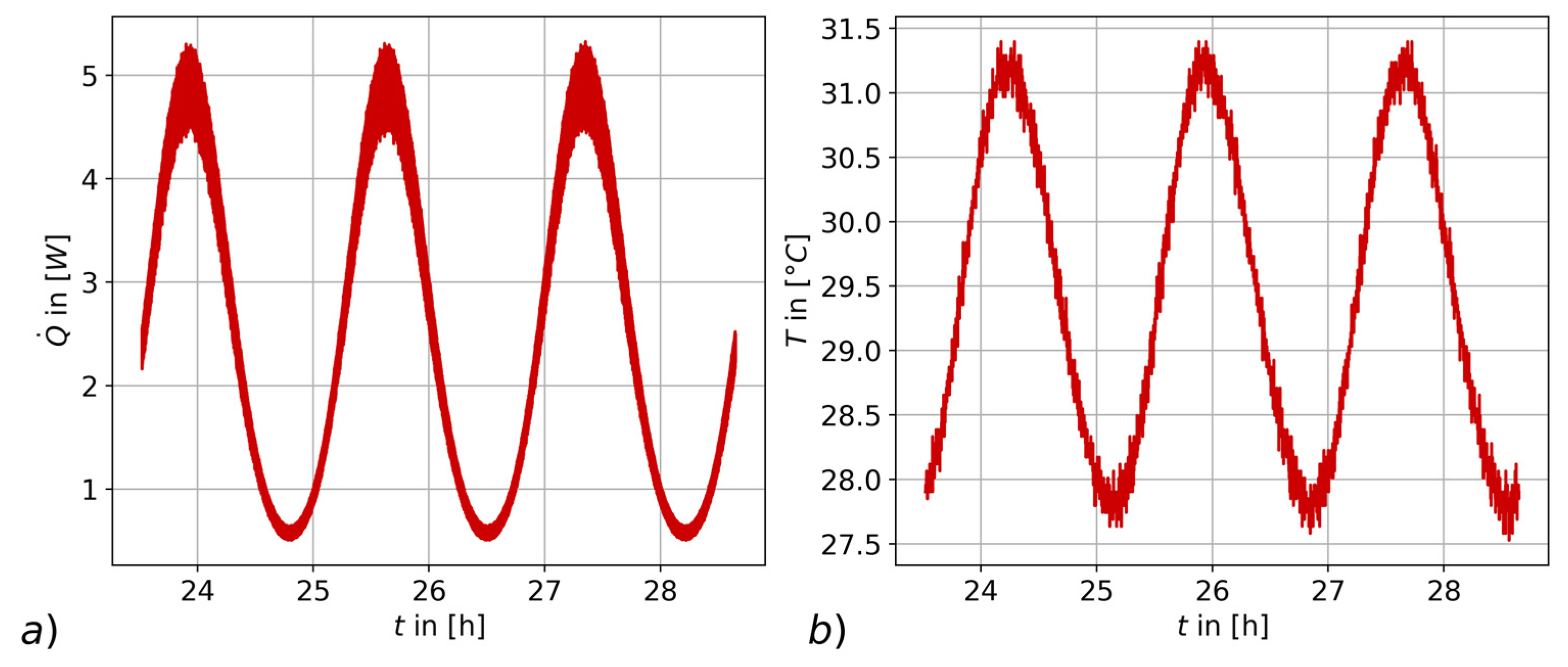 Applsci 13 02870 g002