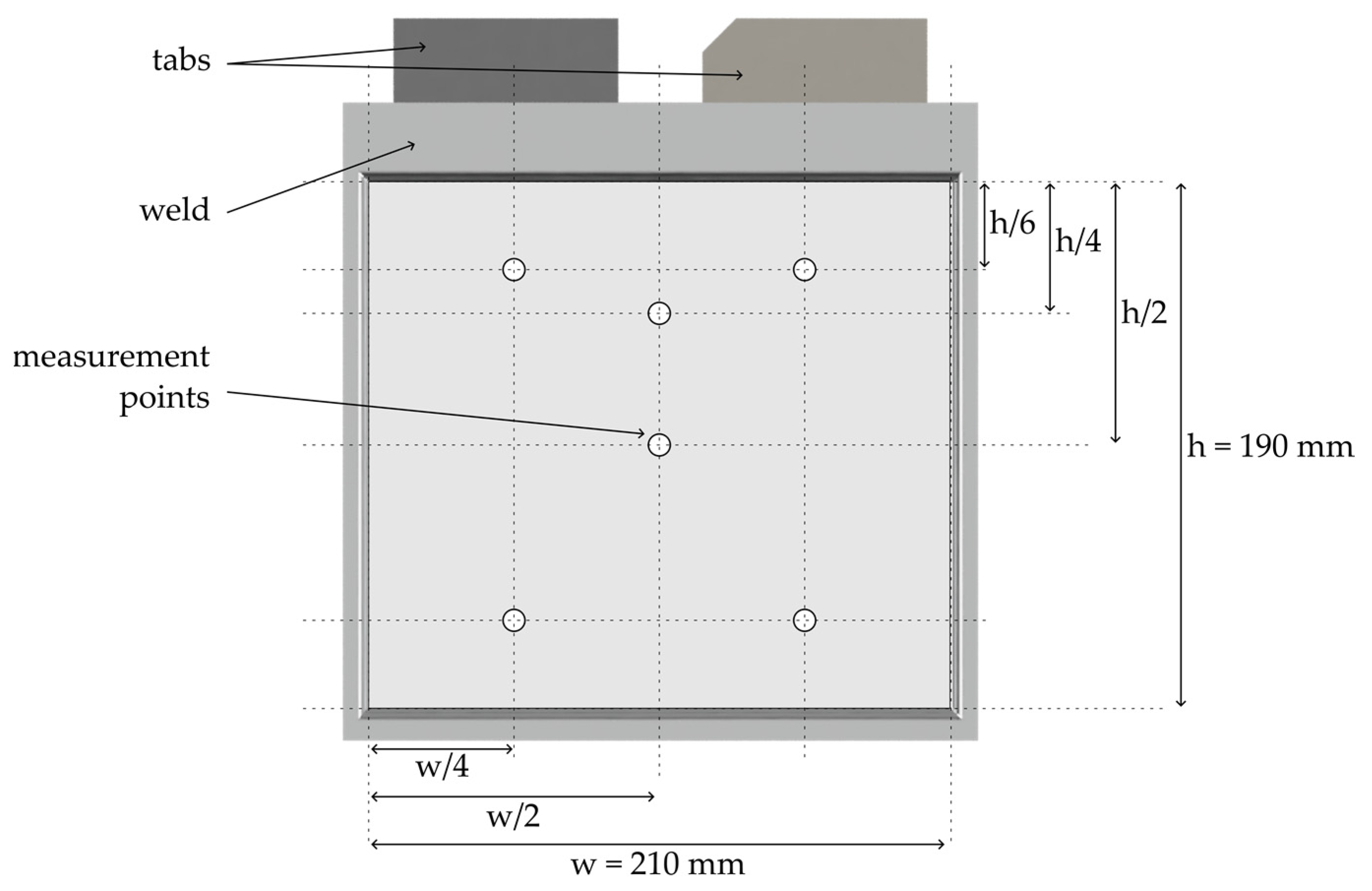 Applsci 13 02870 g003
