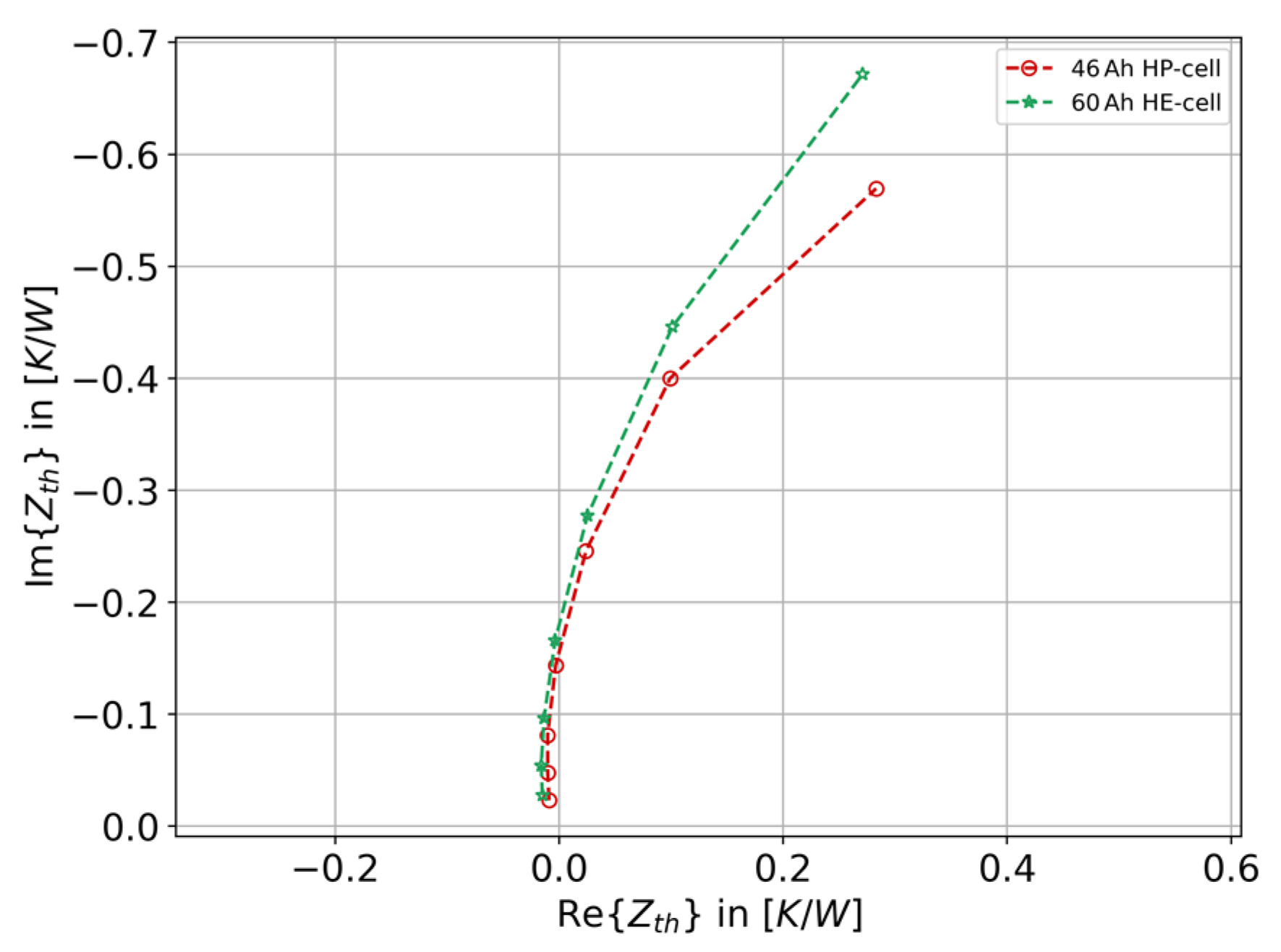 Applsci 13 02870 g009