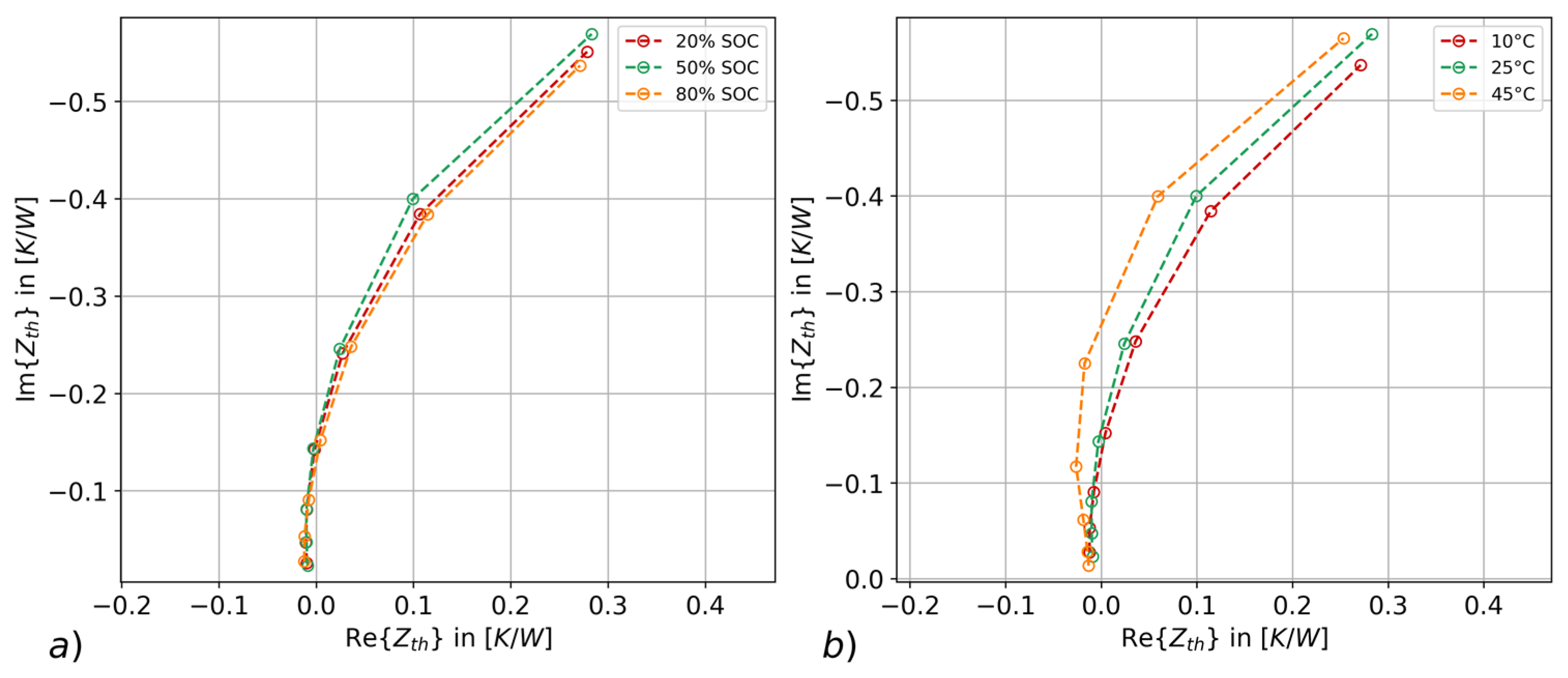 Applsci 13 02870 g010