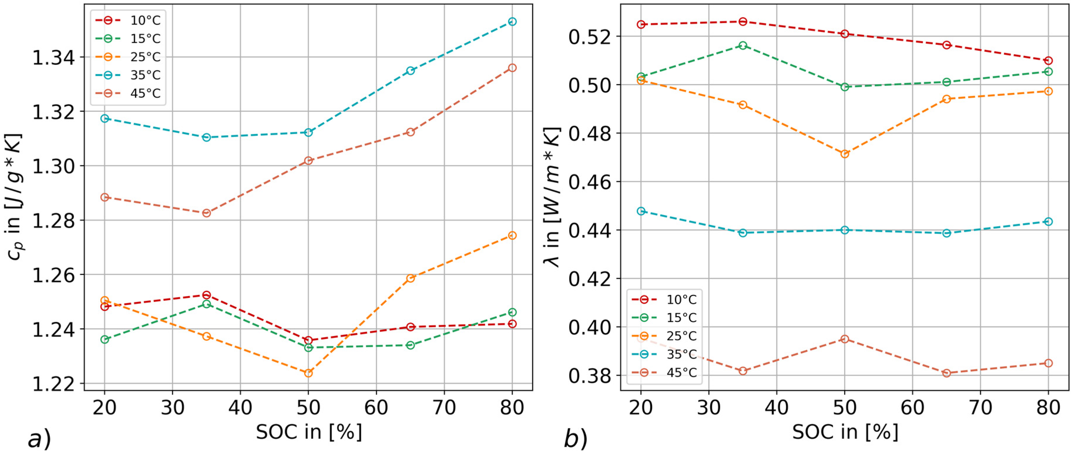 Applsci 13 02870 g012