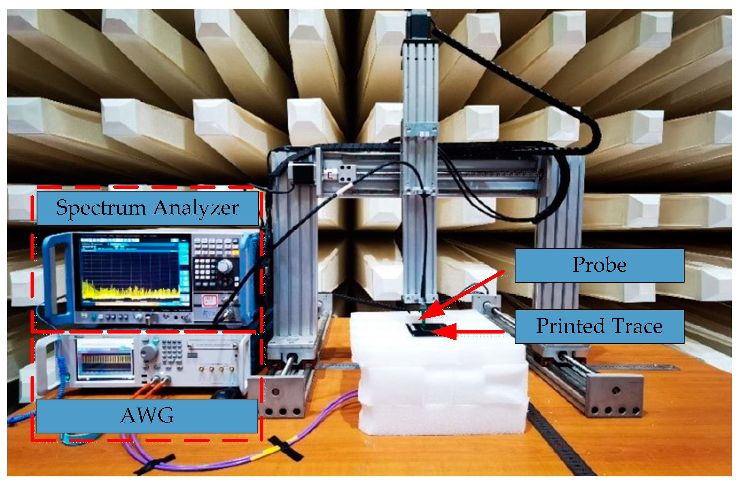 Applsci 13 02874 g006