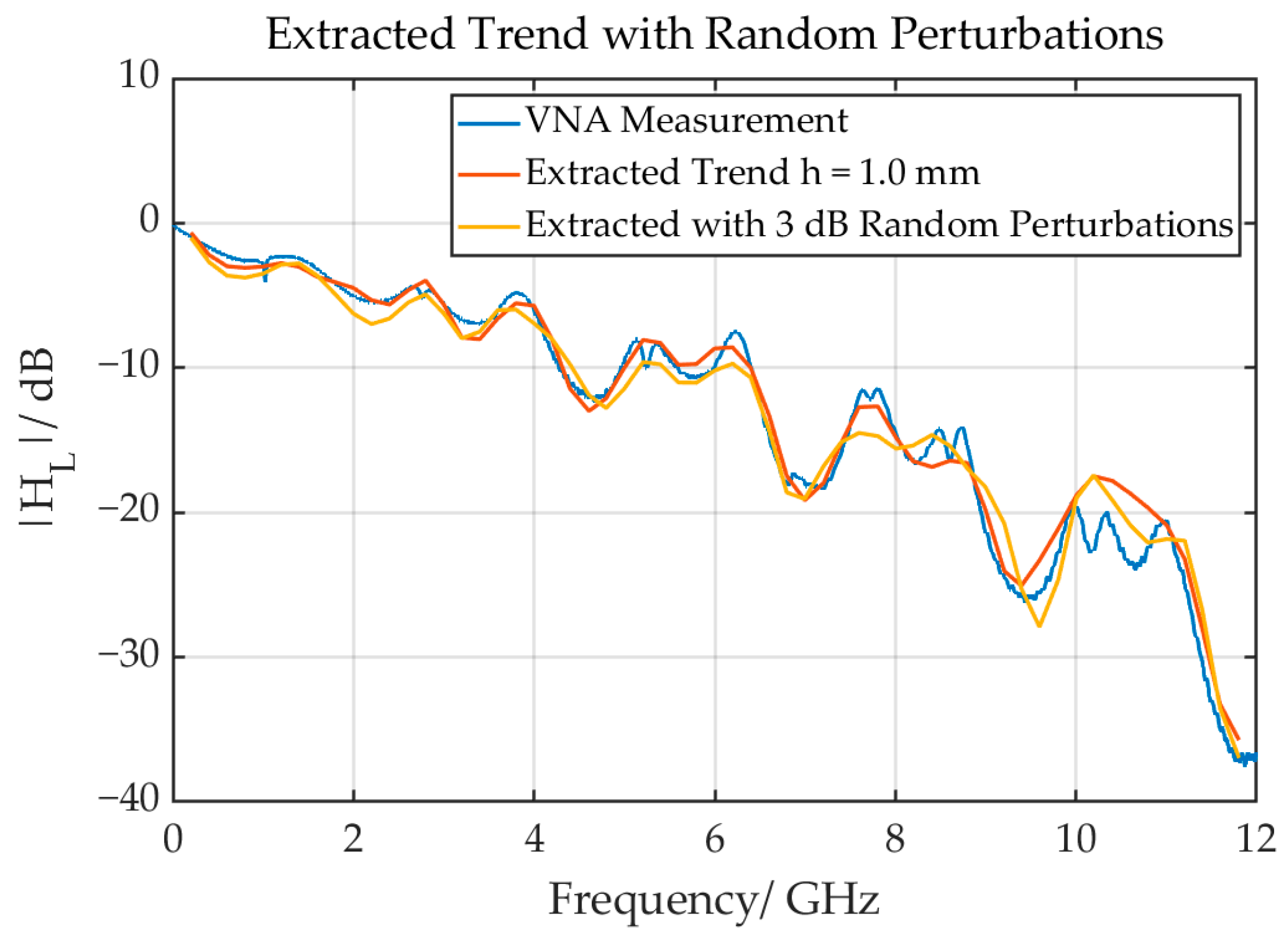 Applsci 13 02874 g018