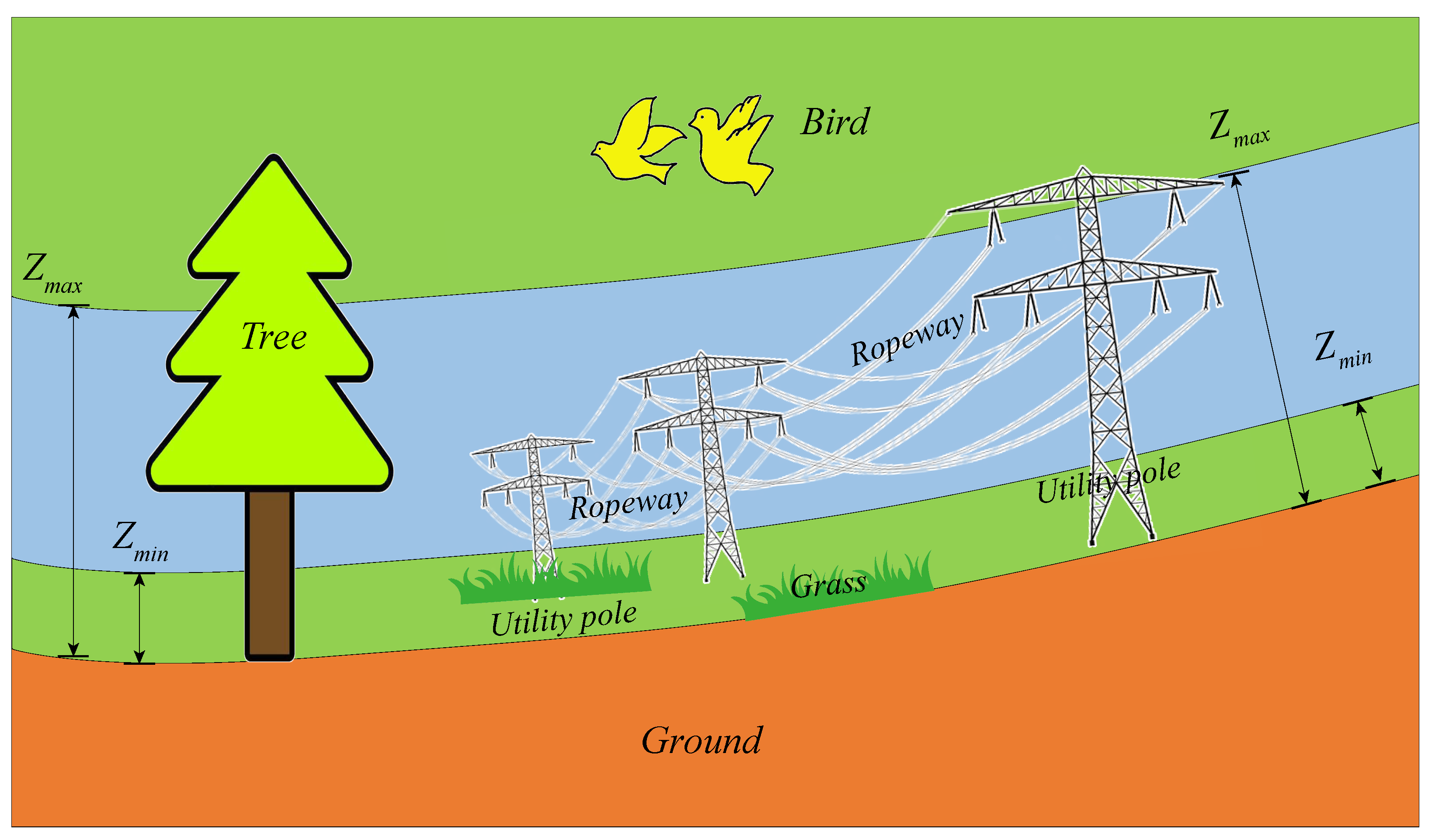 Applsci 13 02875 g001 Applsci 13 02875 g001