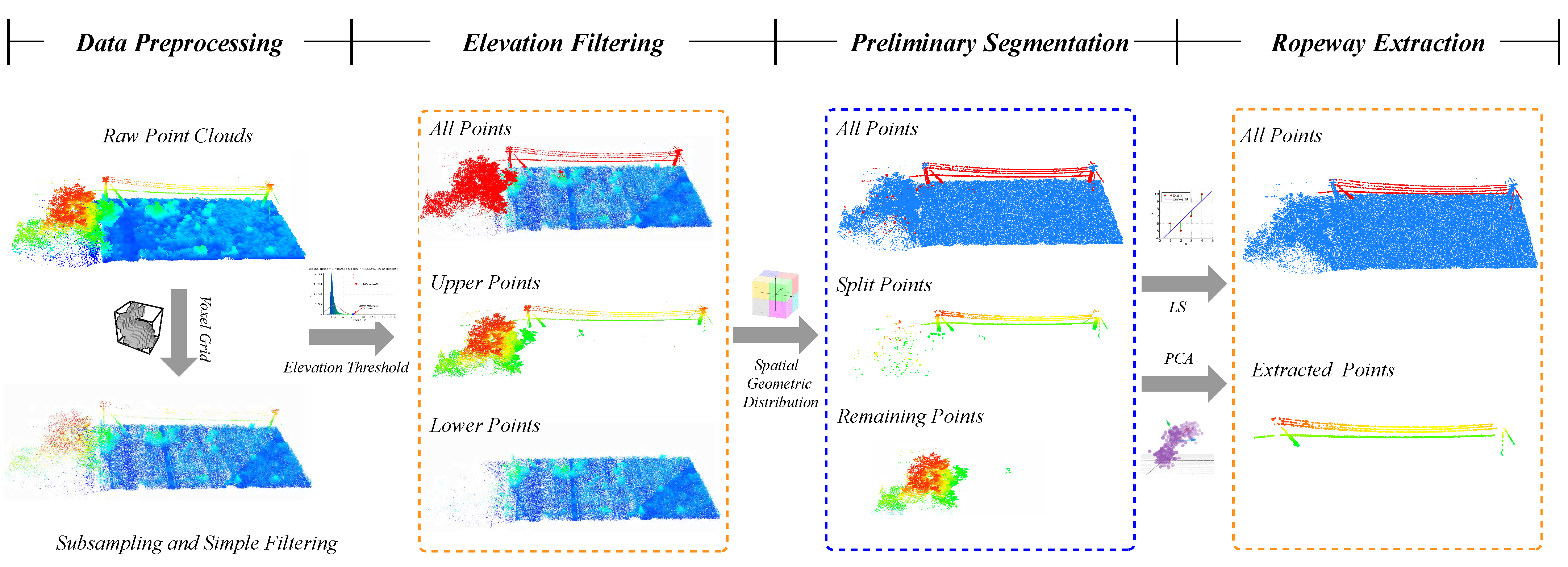 Applsci 13 02875 g002 Applsci 13 02875 g002