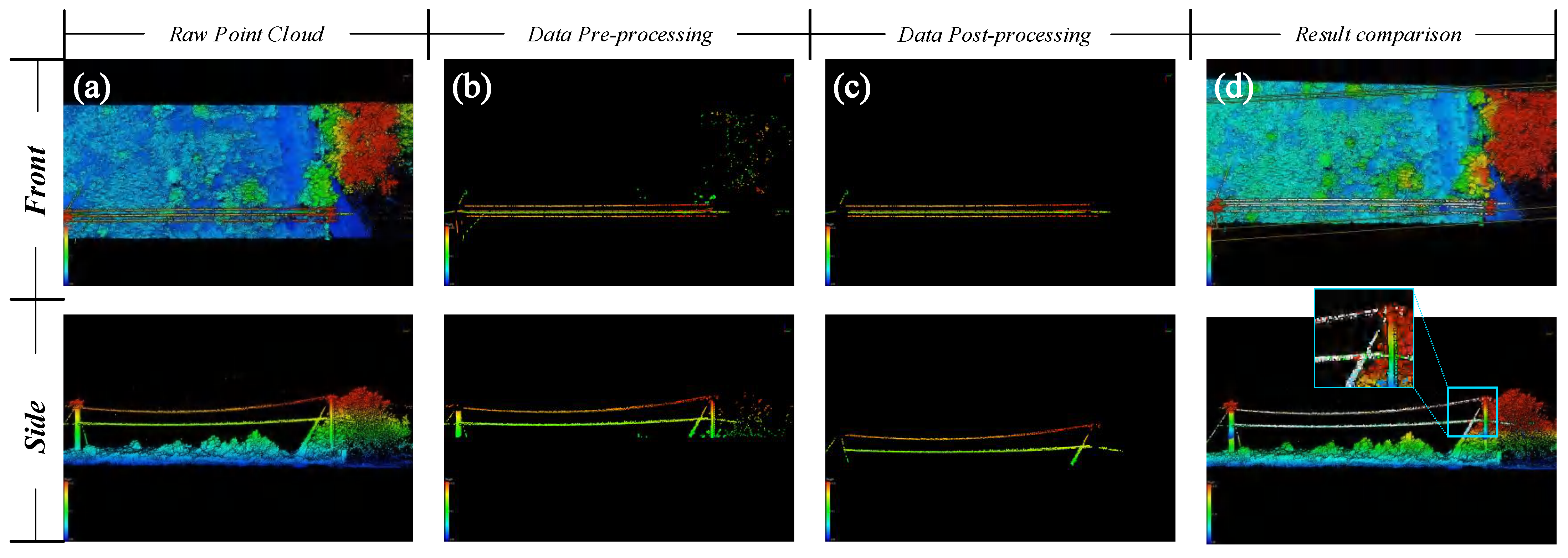 Applsci 13 02875 g004 Applsci 13 02875 g004