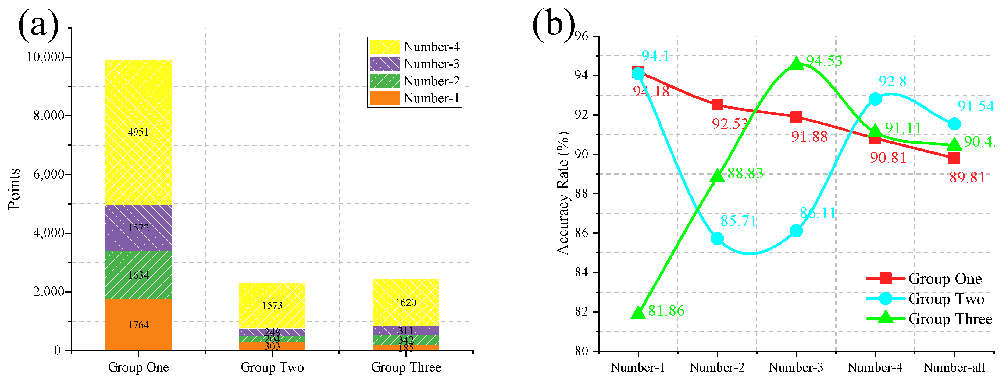 Applsci 13 02875 g007 Applsci 13 02875 g007