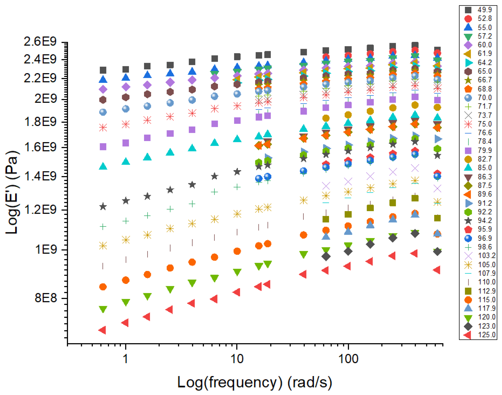 Applsci 13 02876 g008