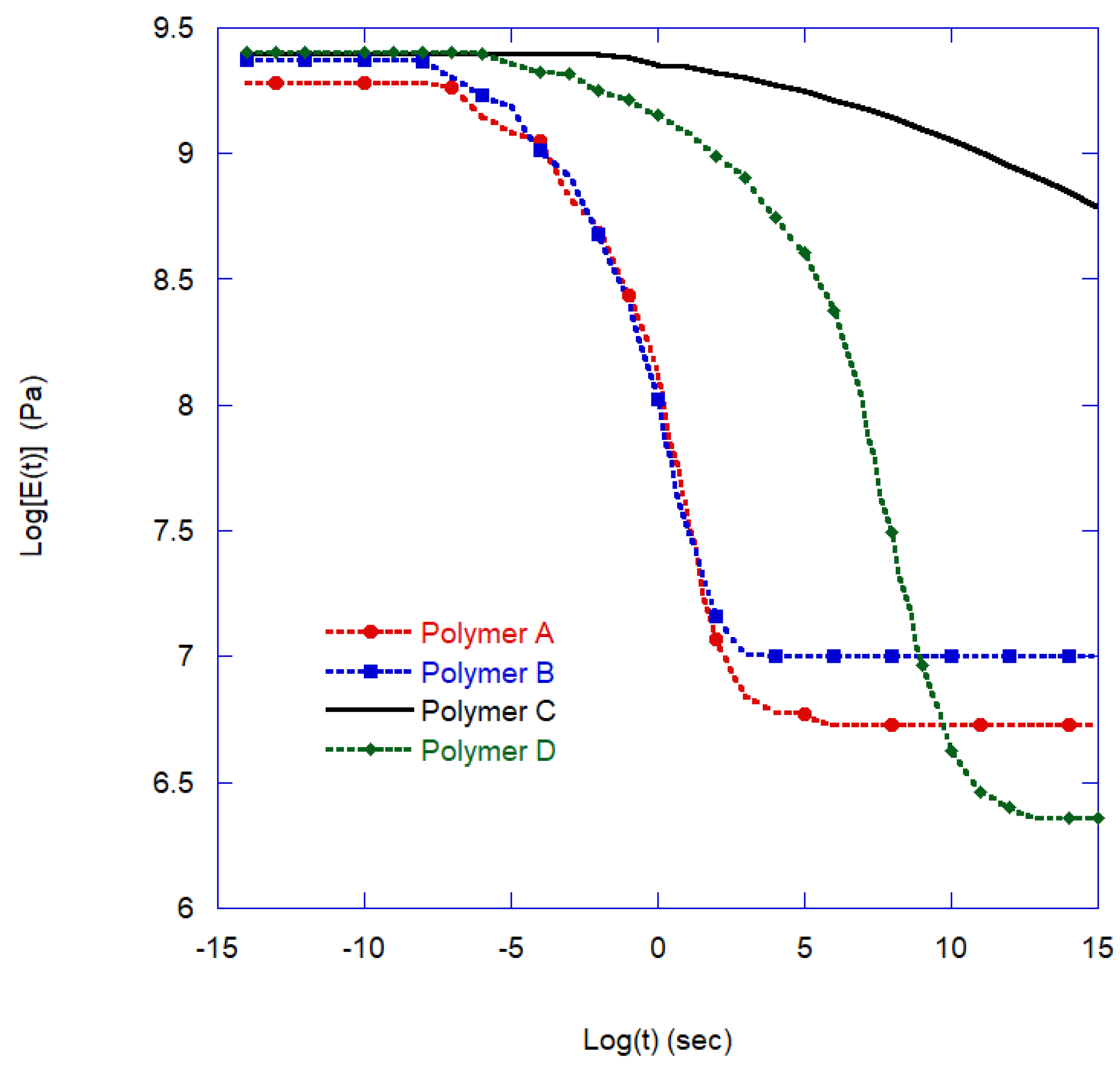 Applsci 13 02876 g018