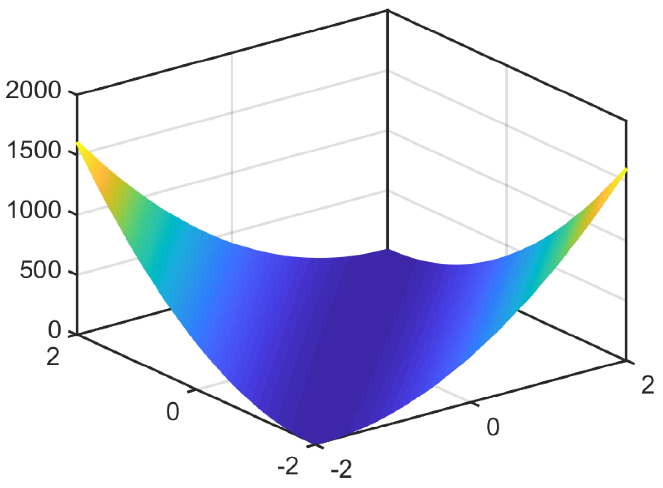 Applsci 13 02878 g004