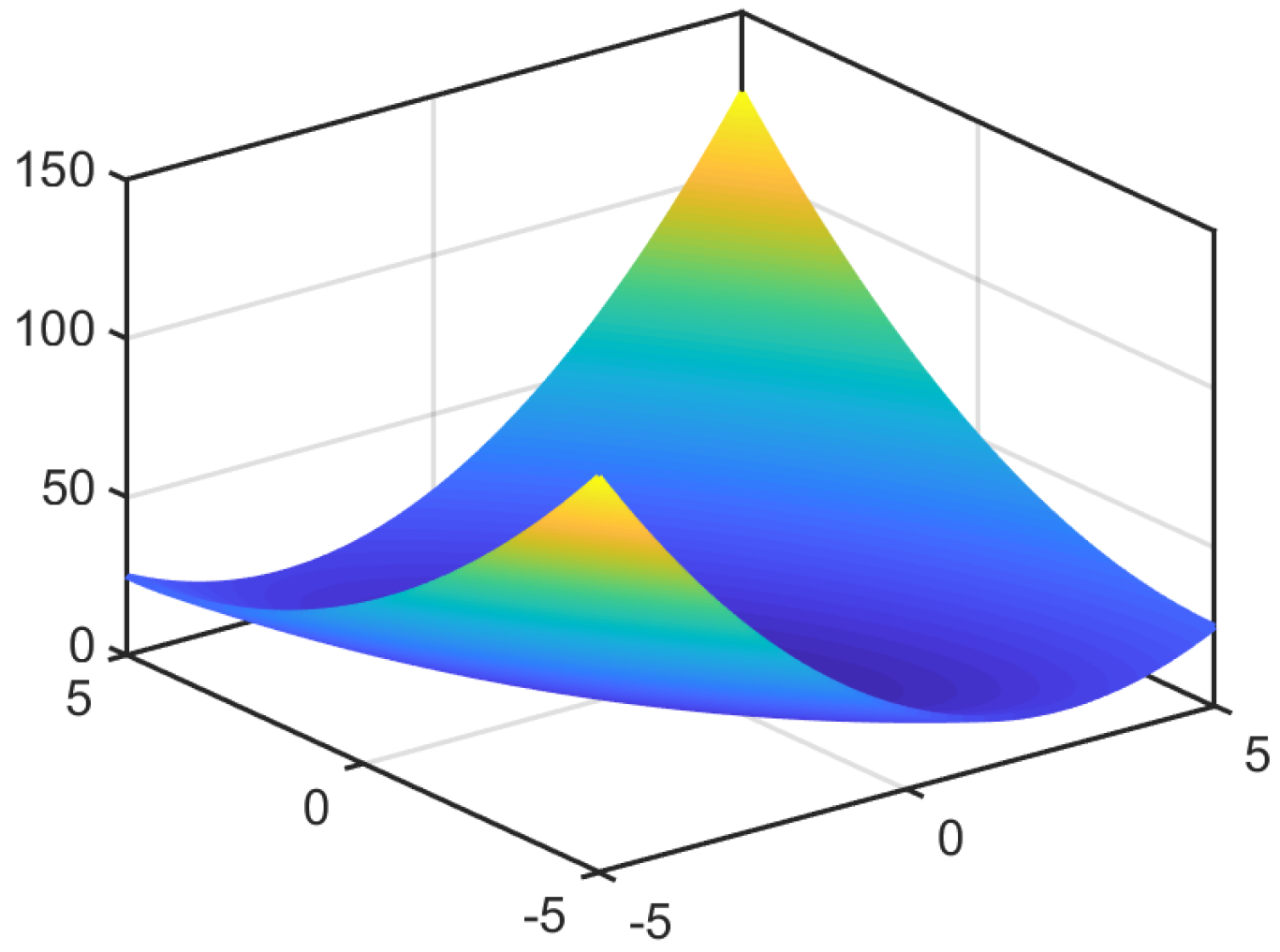 Applsci 13 02878 g006