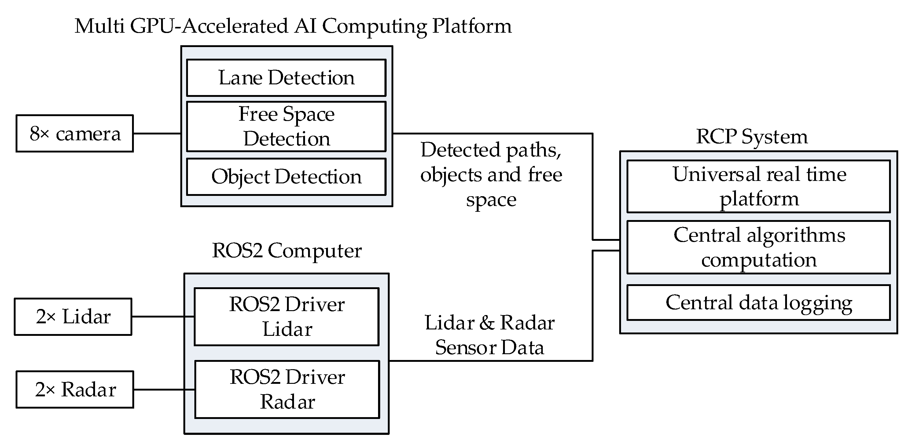 Applsci 13 02879 g005