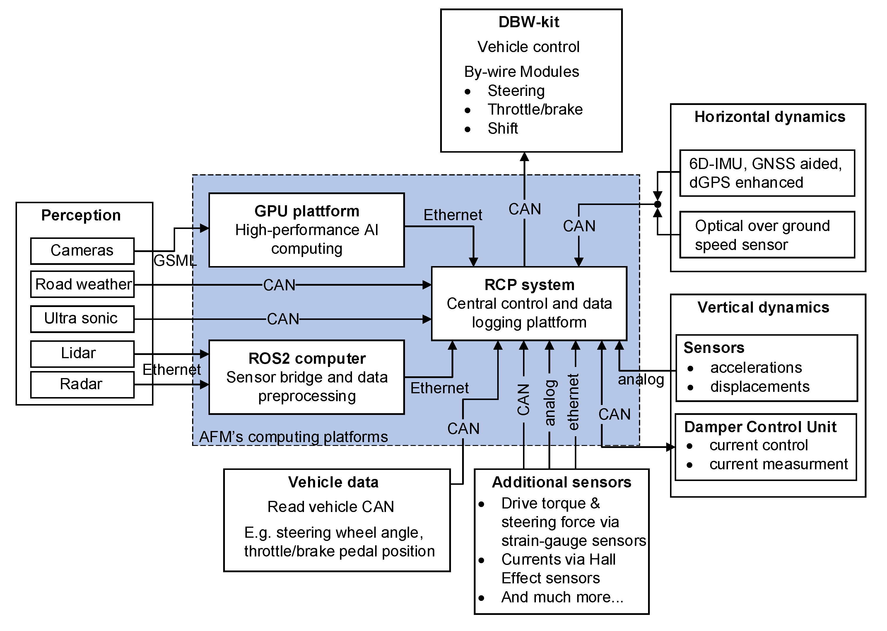 Applsci 13 02879 g010