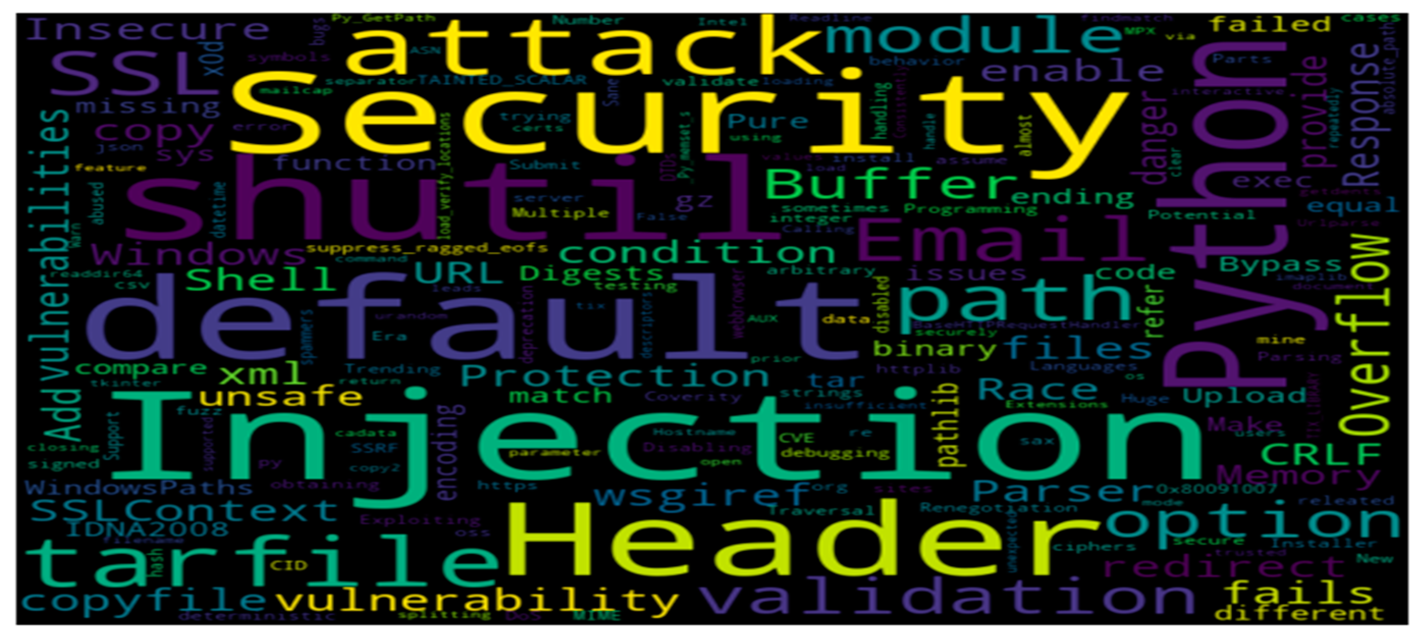 Applsci 13 02880 g005