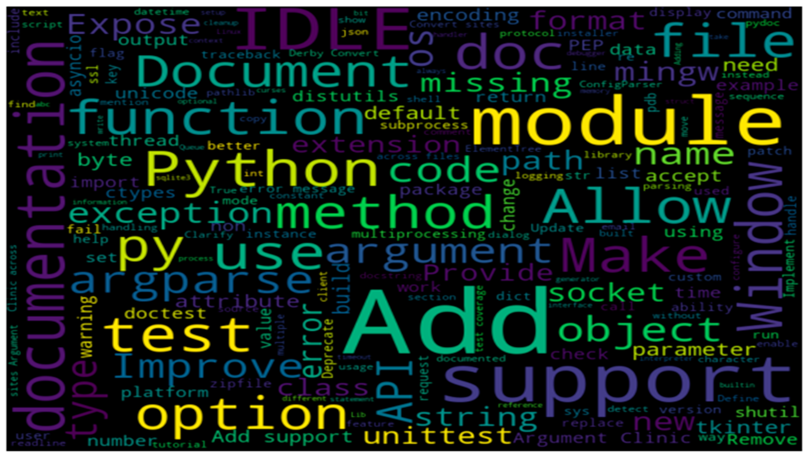 Applsci 13 02880 g006