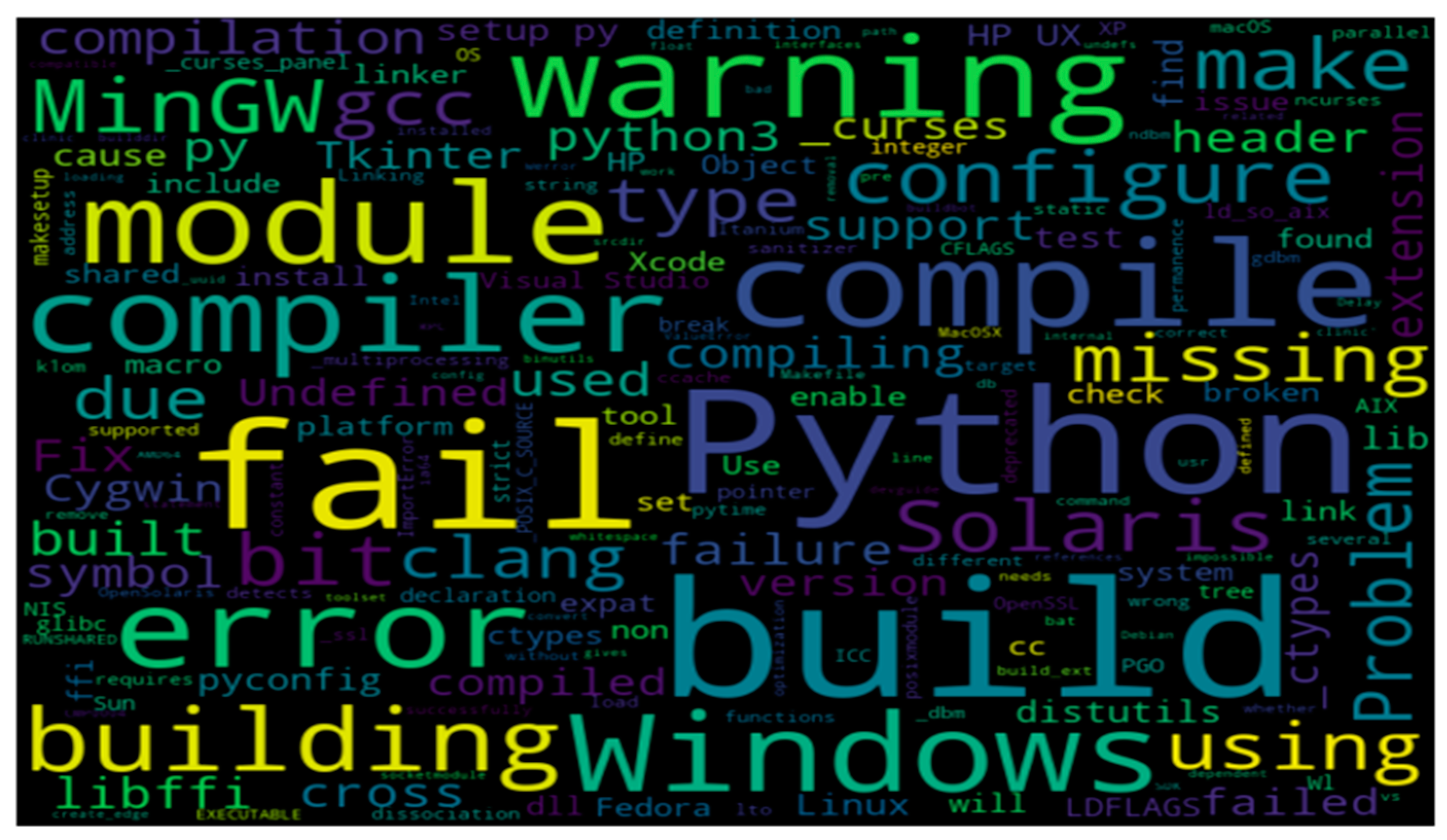 Applsci 13 02880 g008