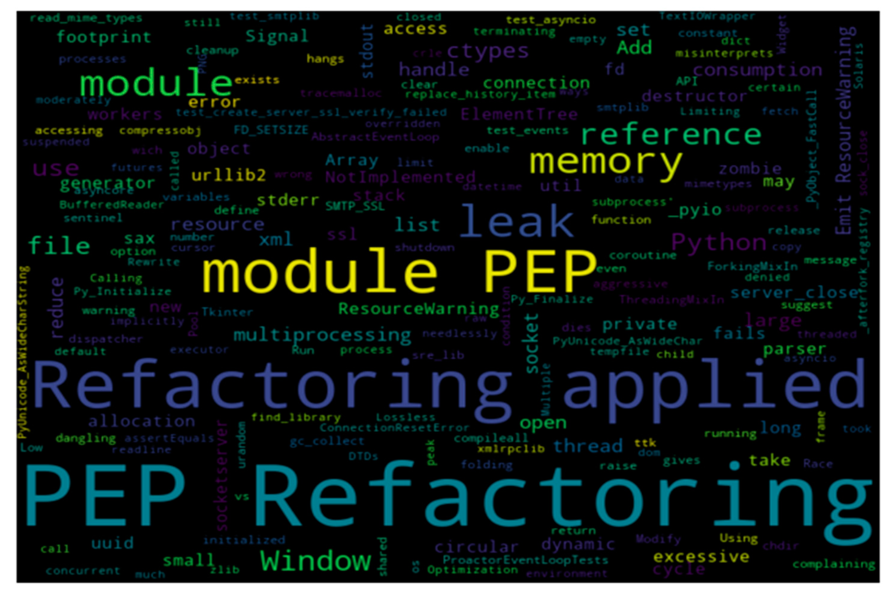 Applsci 13 02880 g009