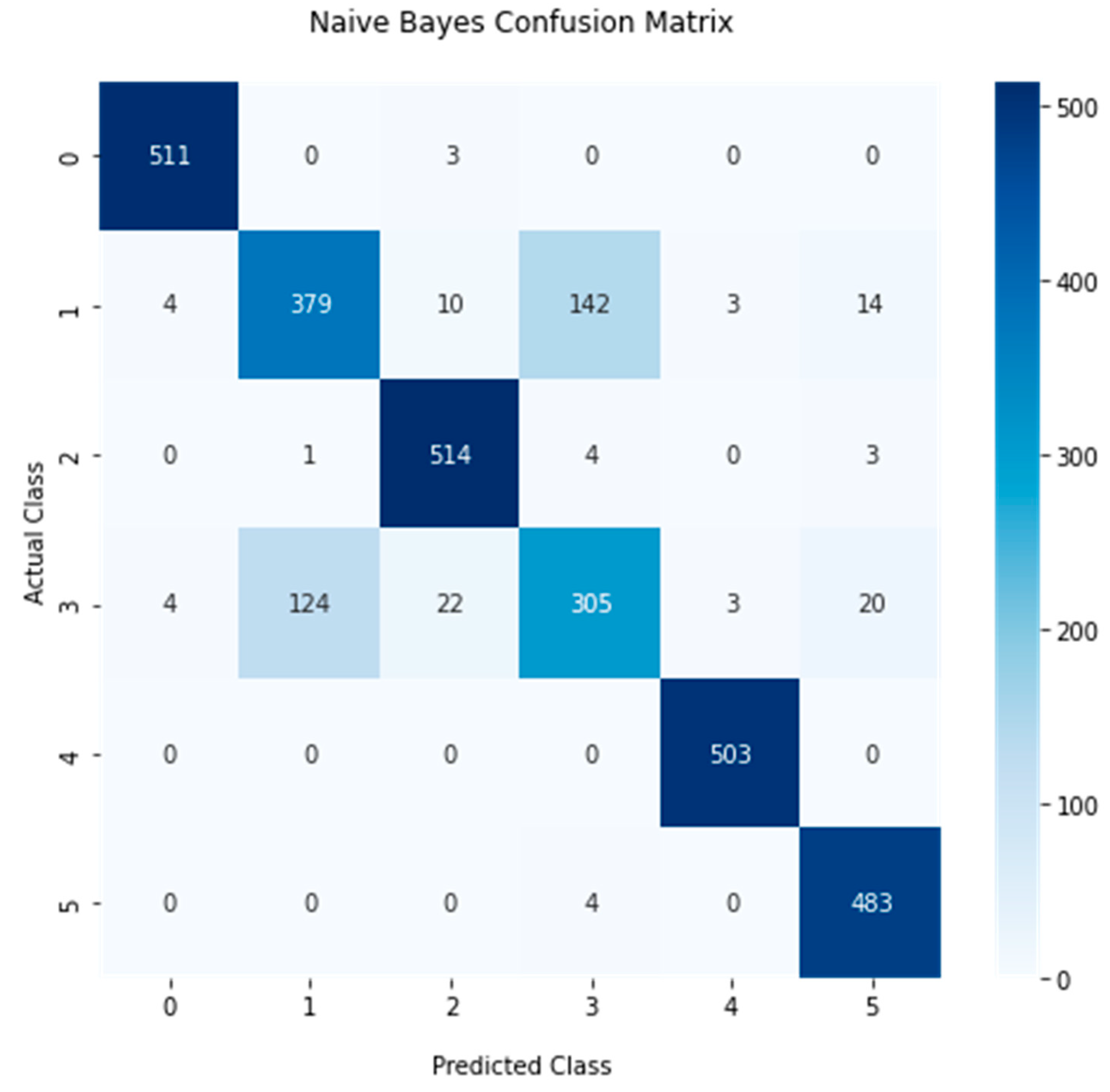 Applsci 13 02880 g015