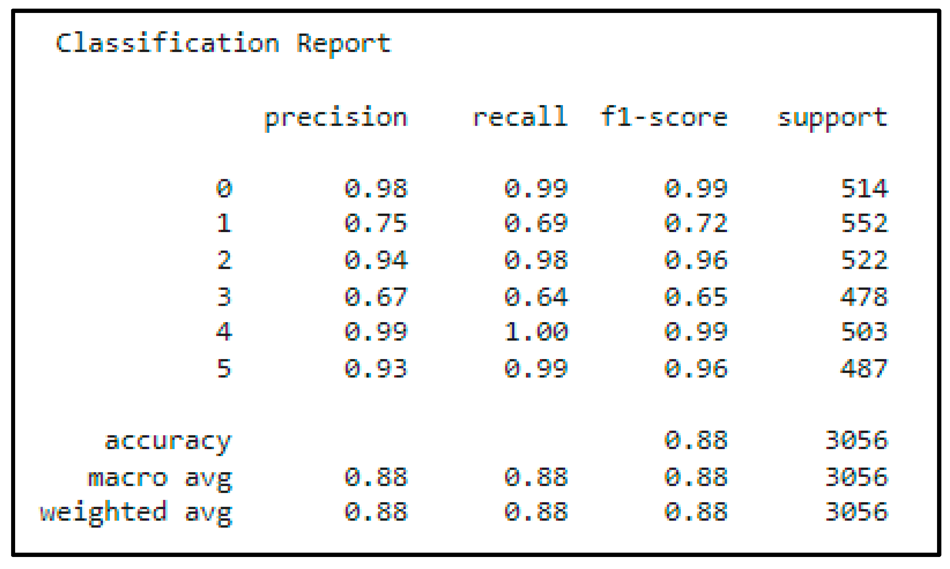 Applsci 13 02880 g016