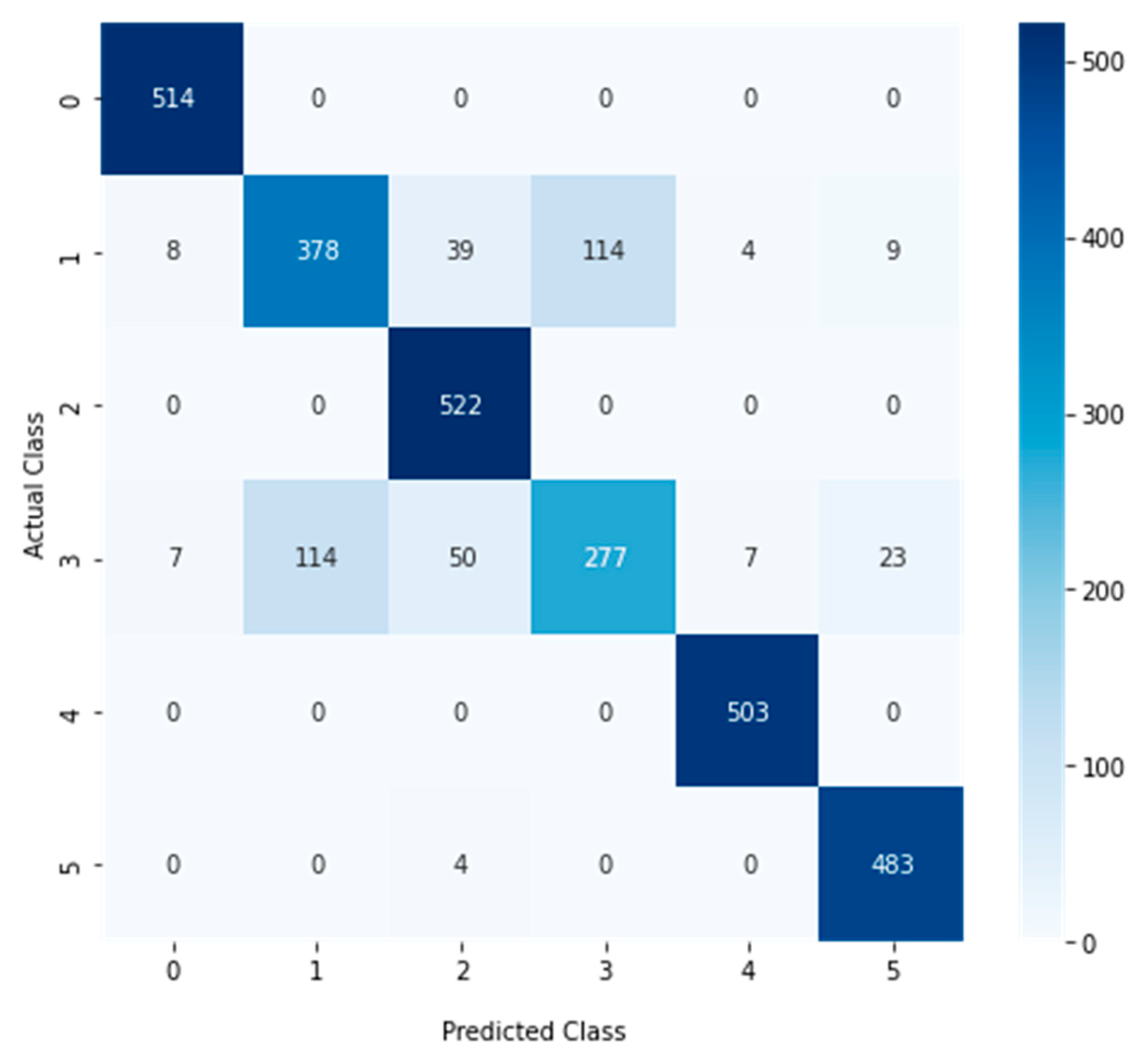 Applsci 13 02880 g017