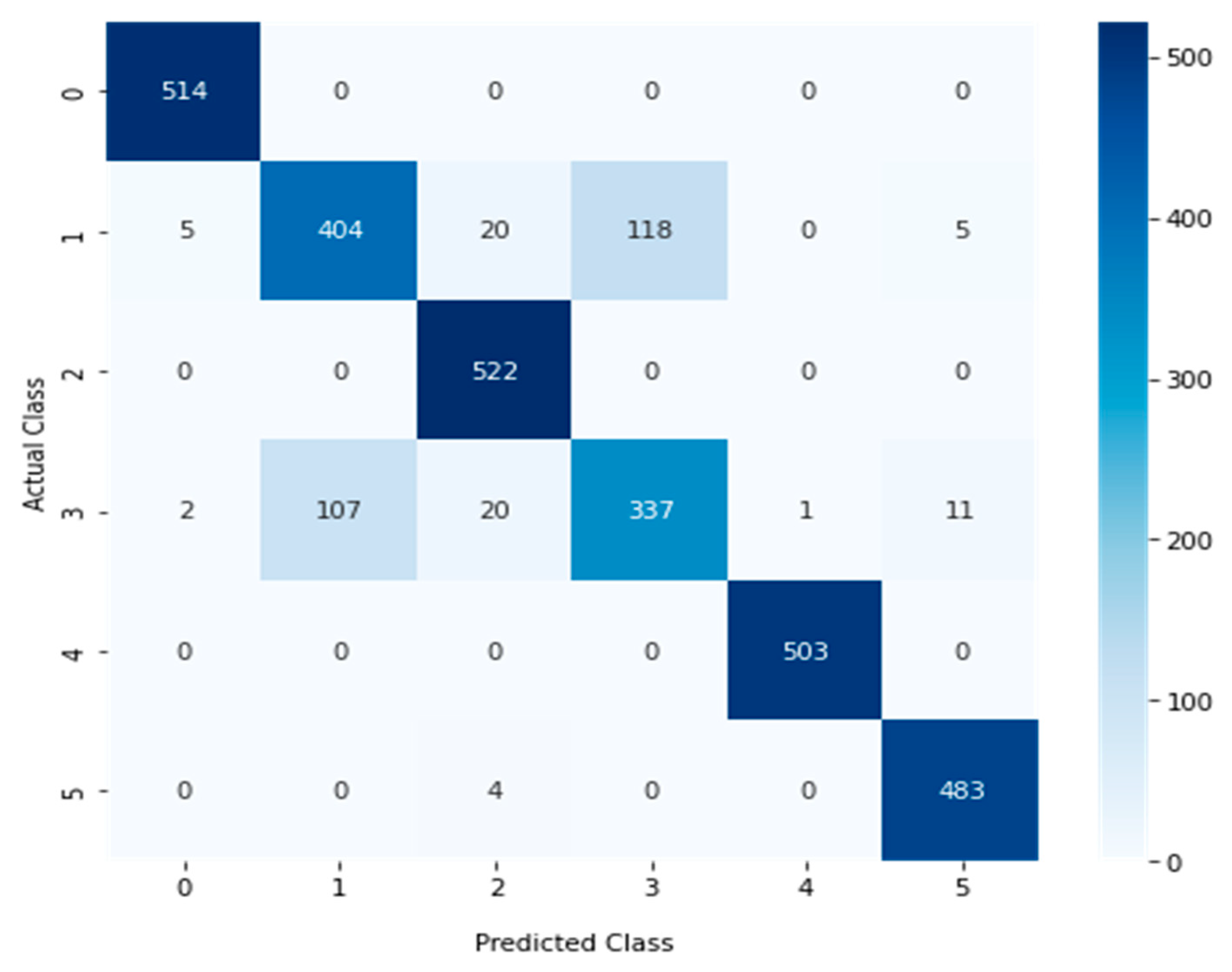 Applsci 13 02880 g019