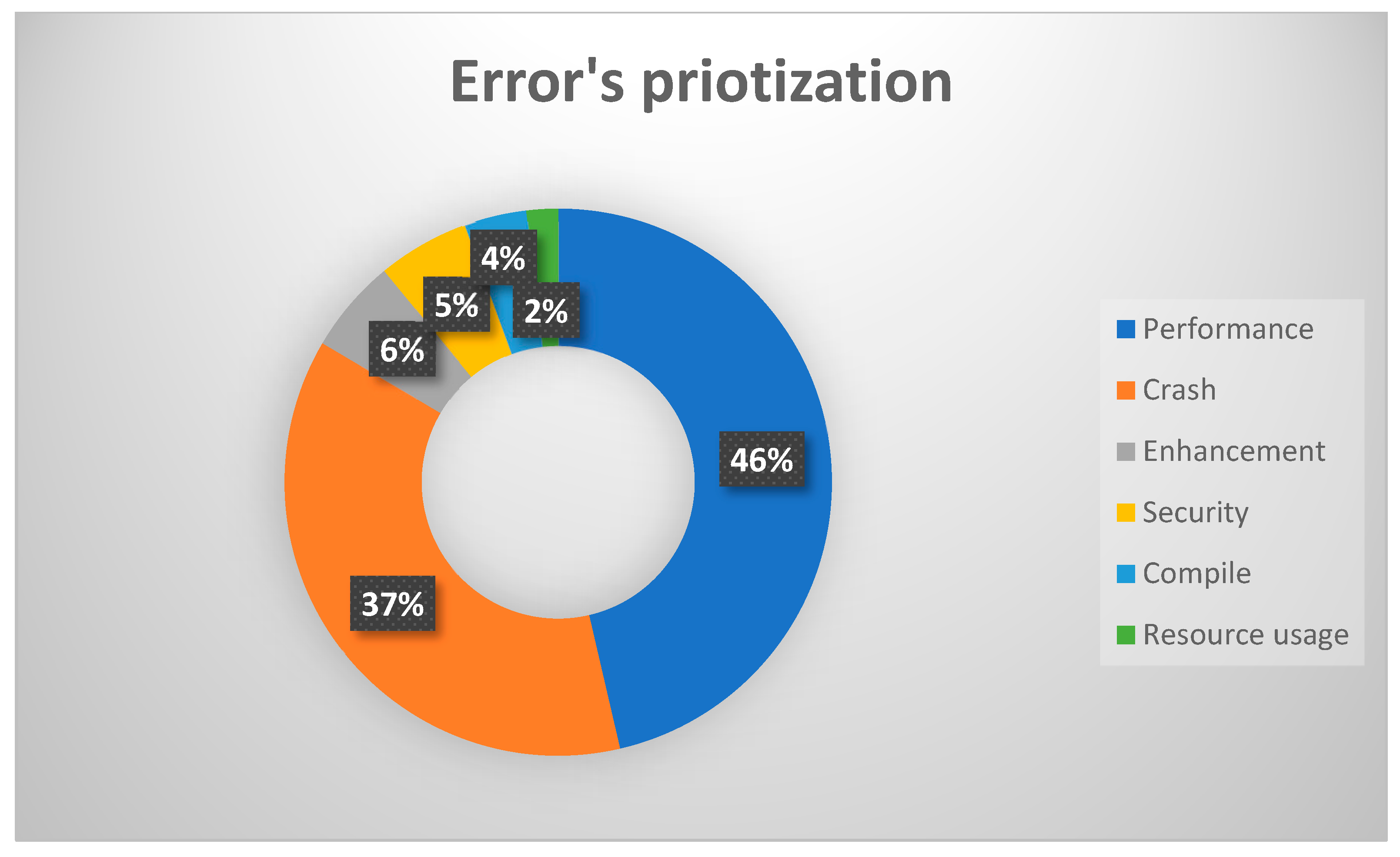 Applsci 13 02880 g023
