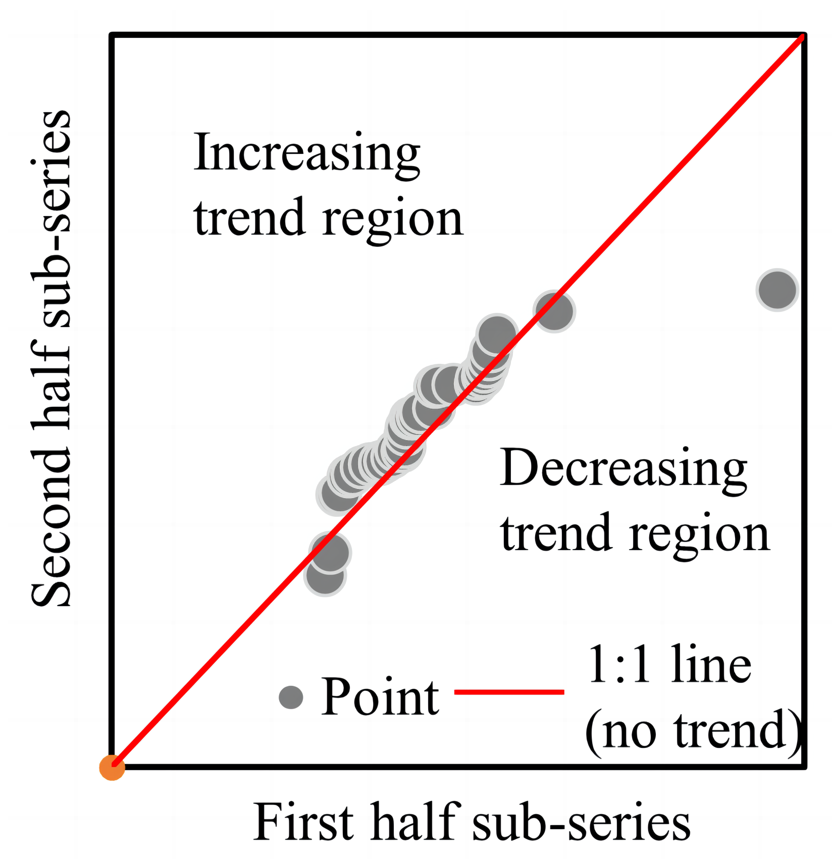 Applsci 13 02881 g002 Applsci 13 02881 g002