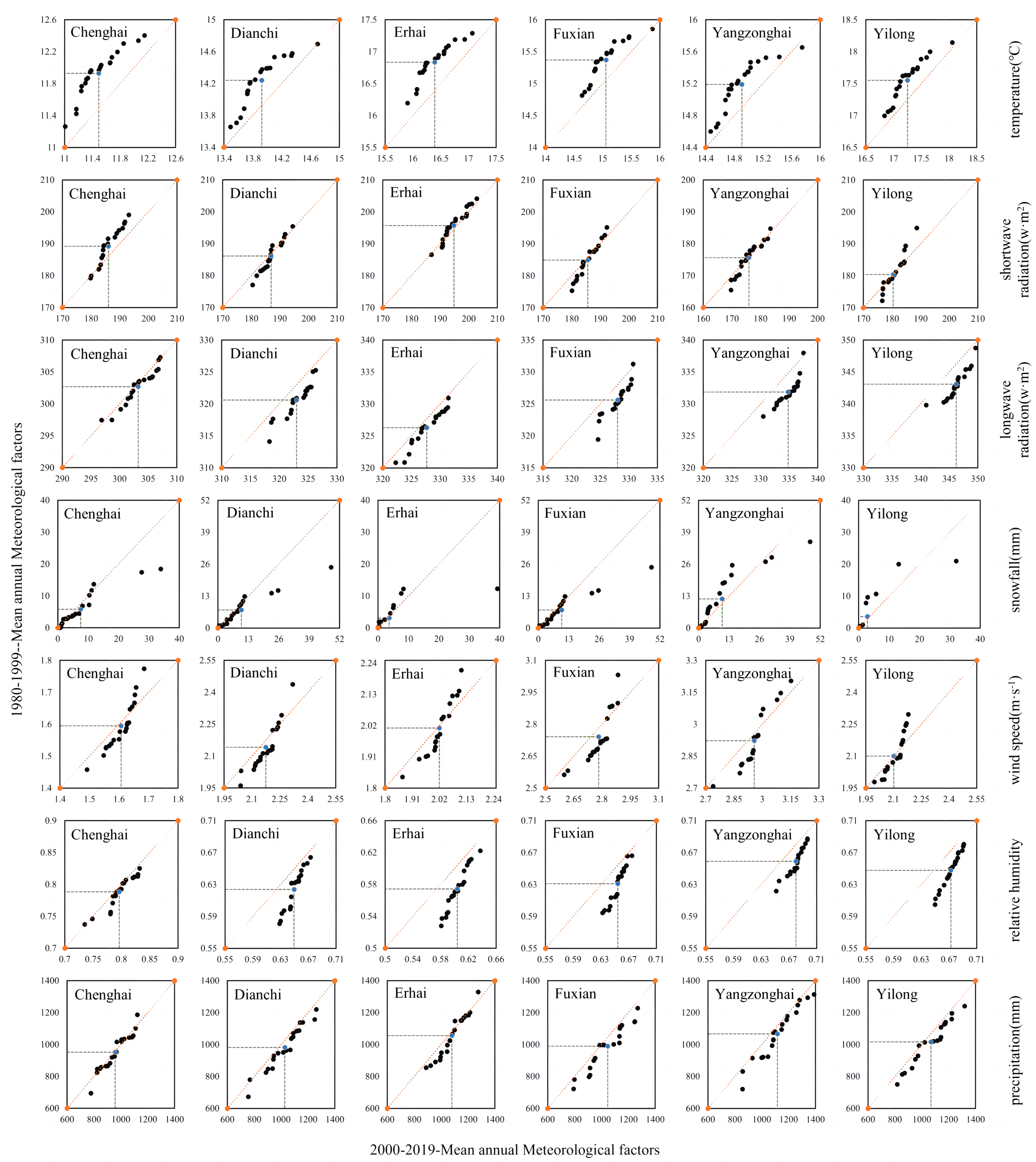 Applsci 13 02881 g004 Applsci 13 02881 g004