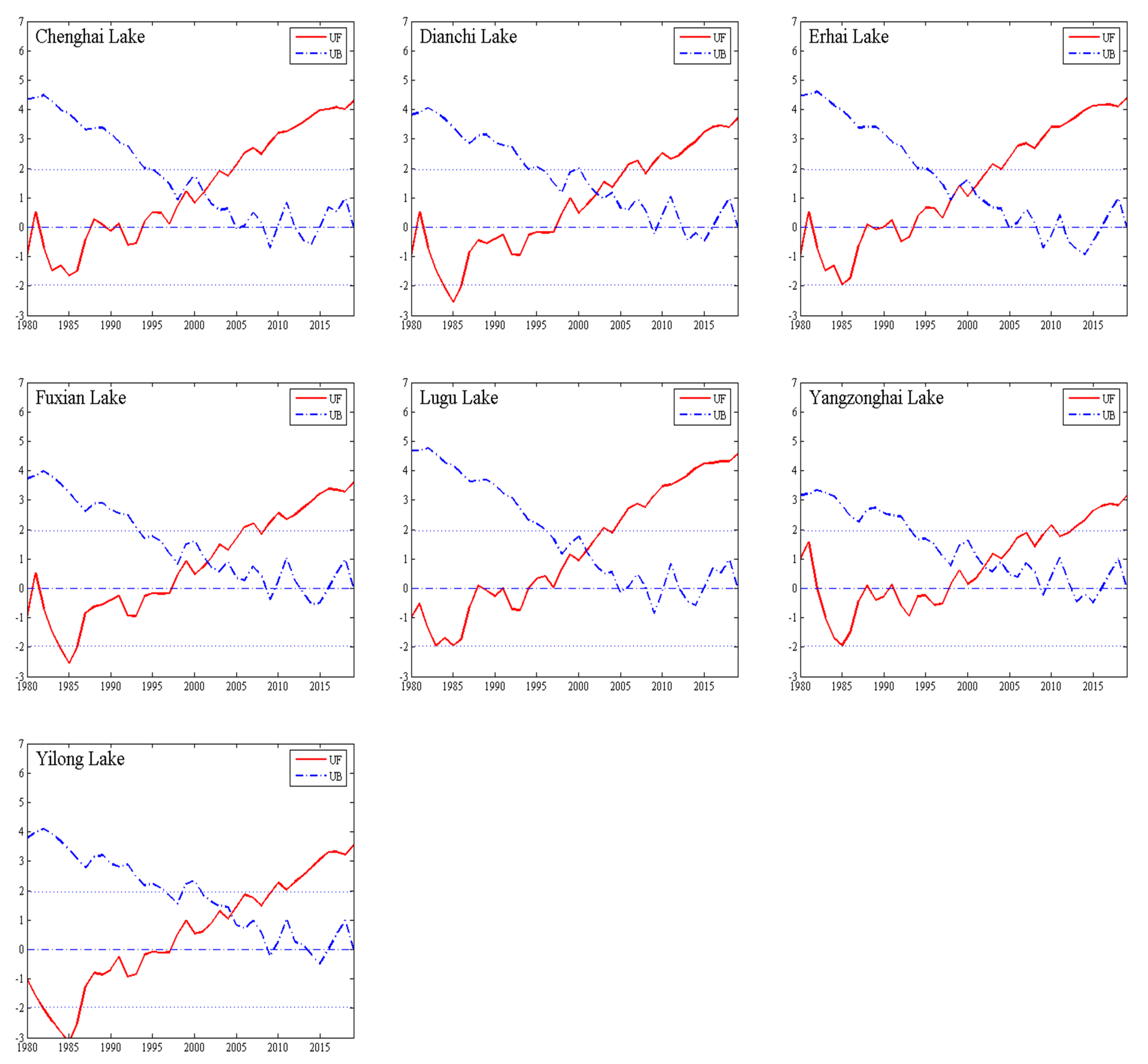 Applsci 13 02881 g005 Applsci 13 02881 g005