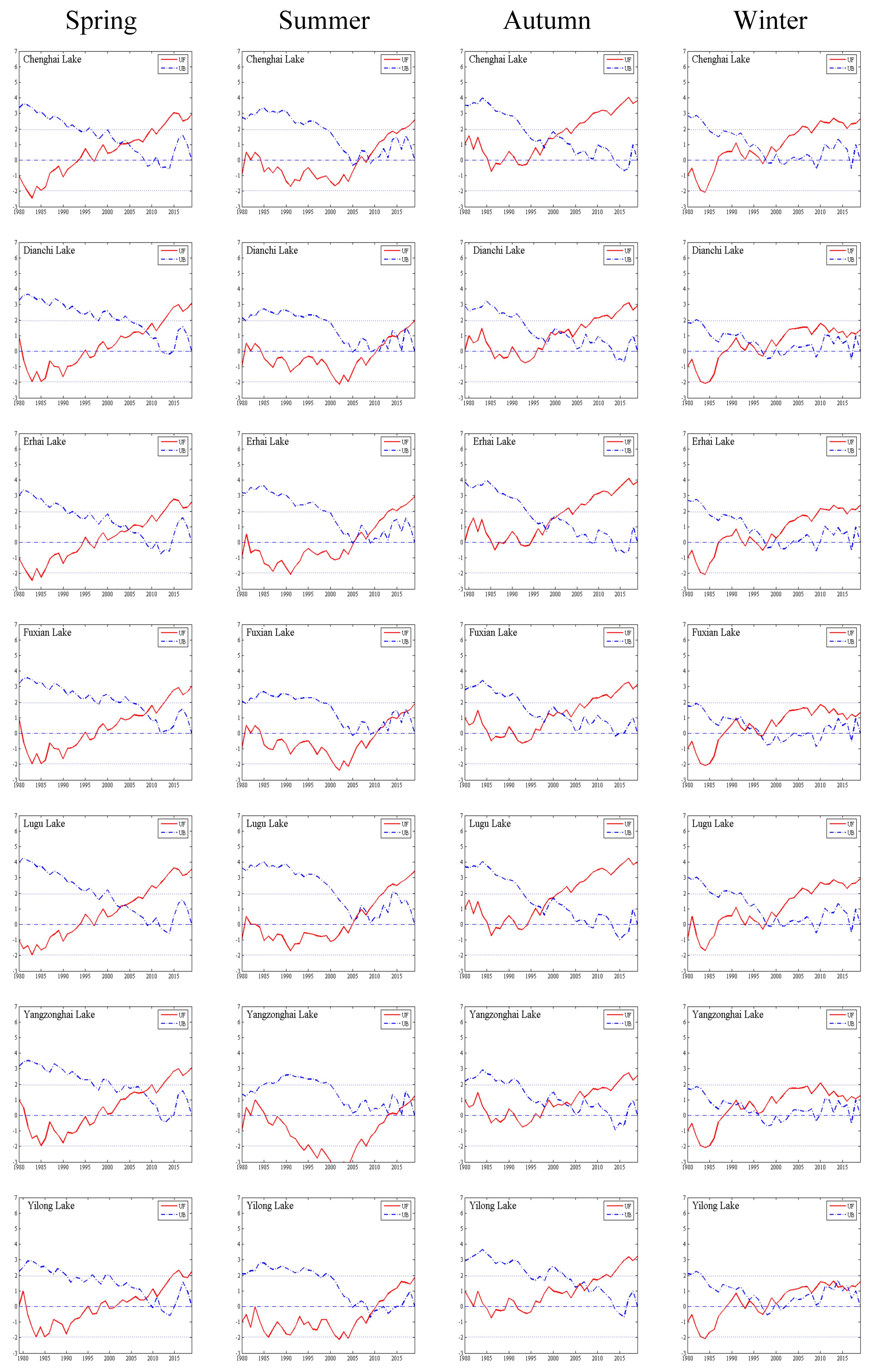 Applsci 13 02881 g006 Applsci 13 02881 g006
