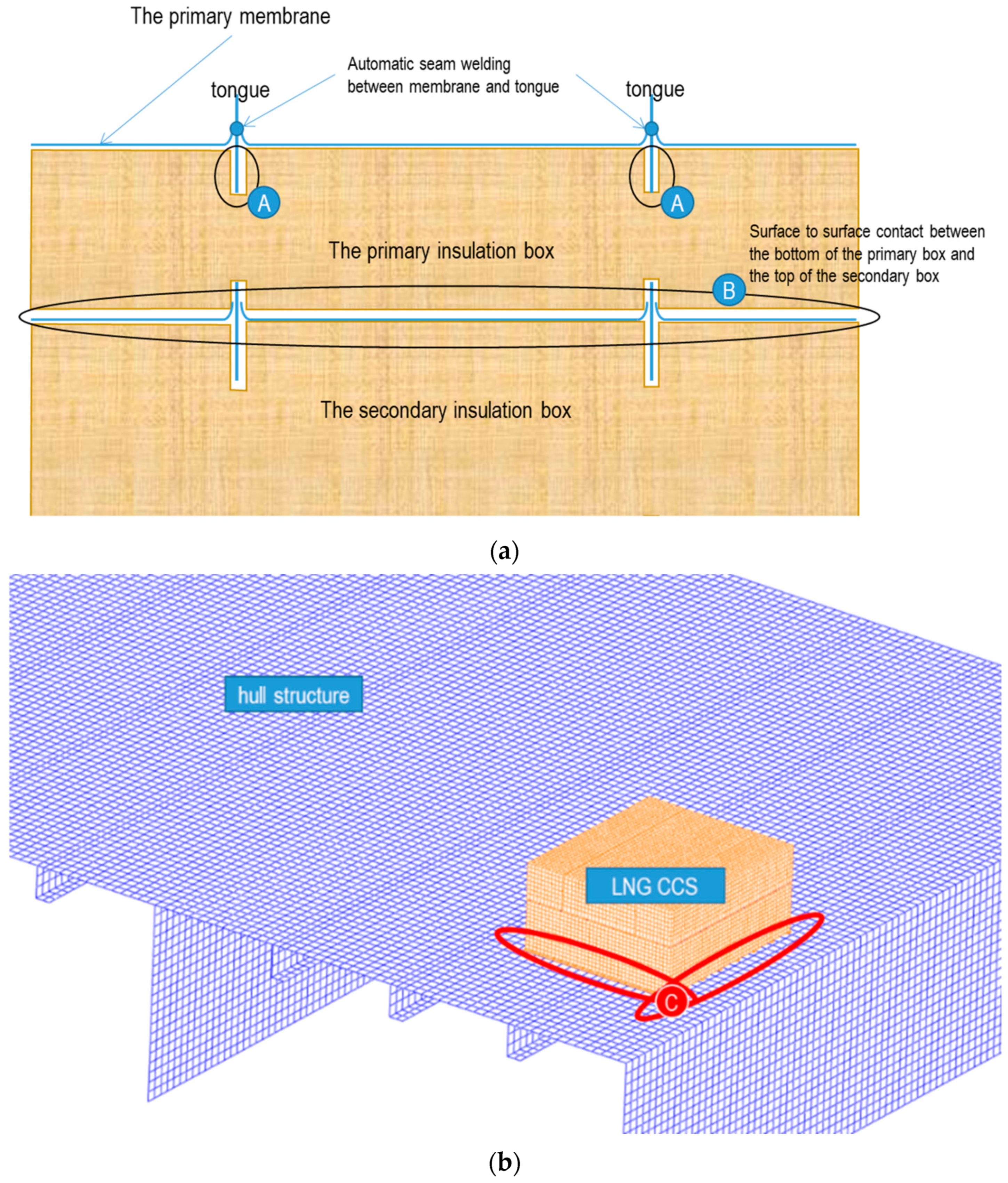 Applsci 13 02883 g003