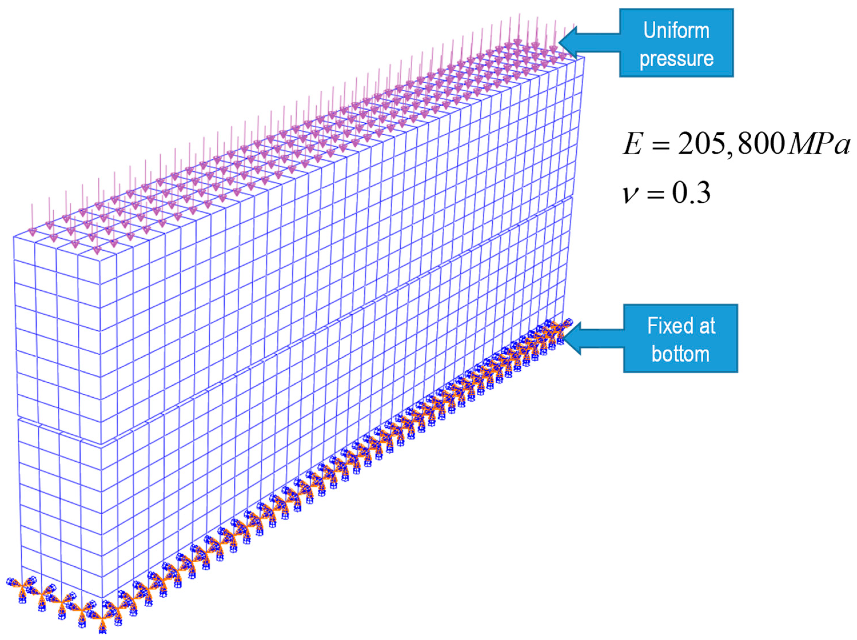 Applsci 13 02883 g004