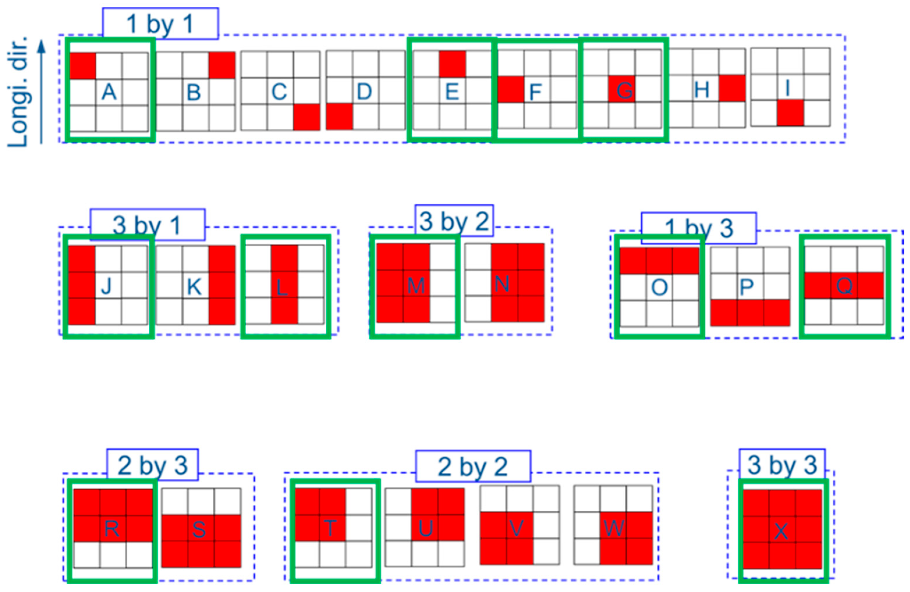 Applsci 13 02883 g005