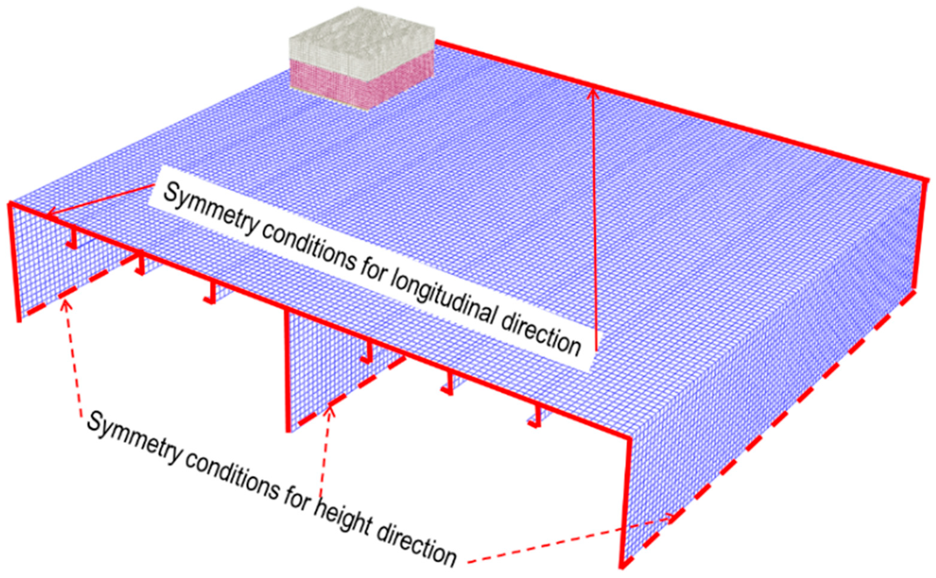Applsci 13 02883 g006