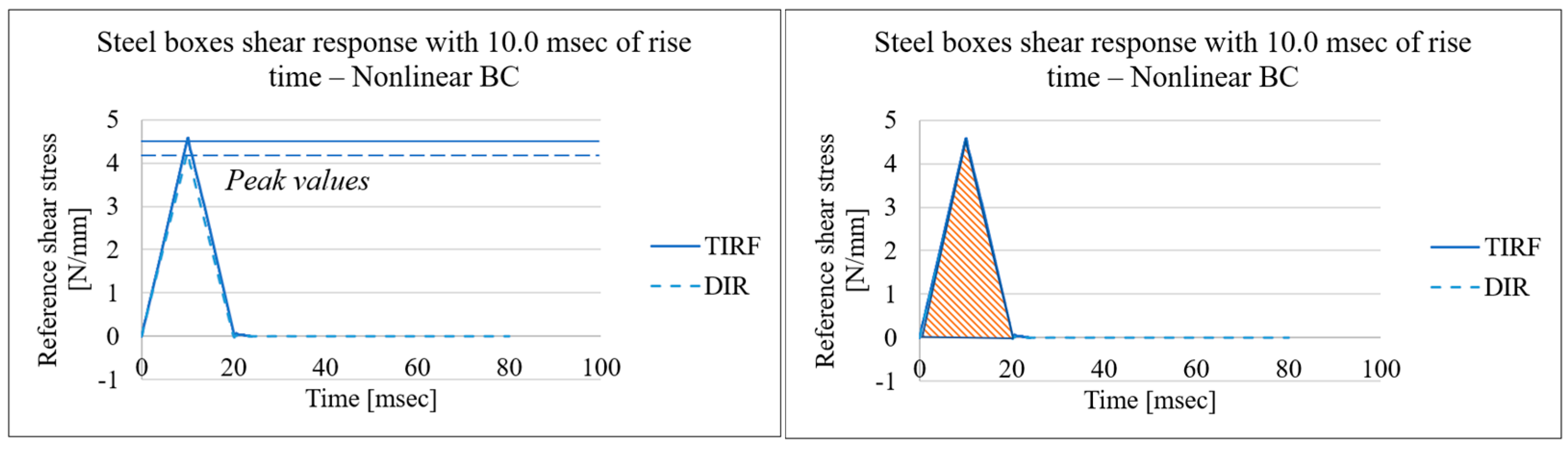 Applsci 13 02883 g007