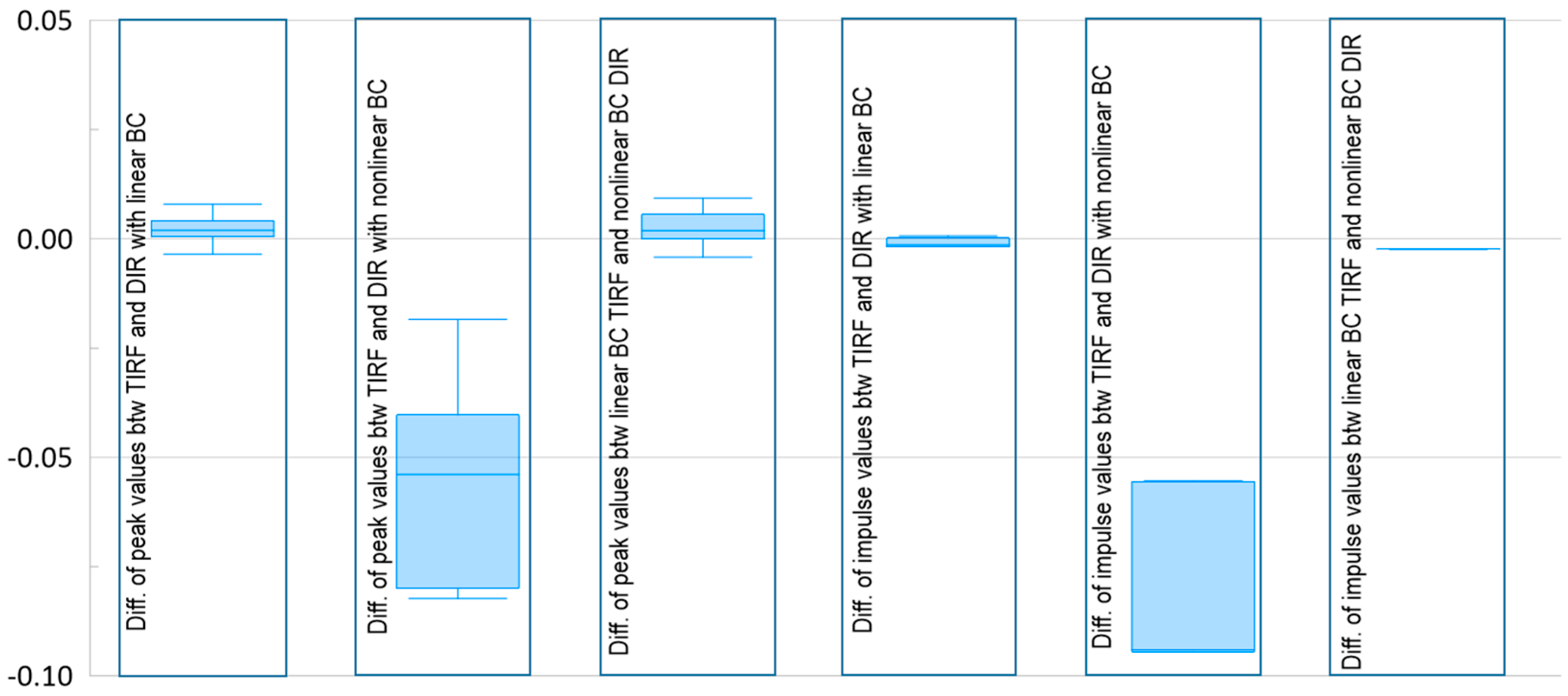 Applsci 13 02883 g010