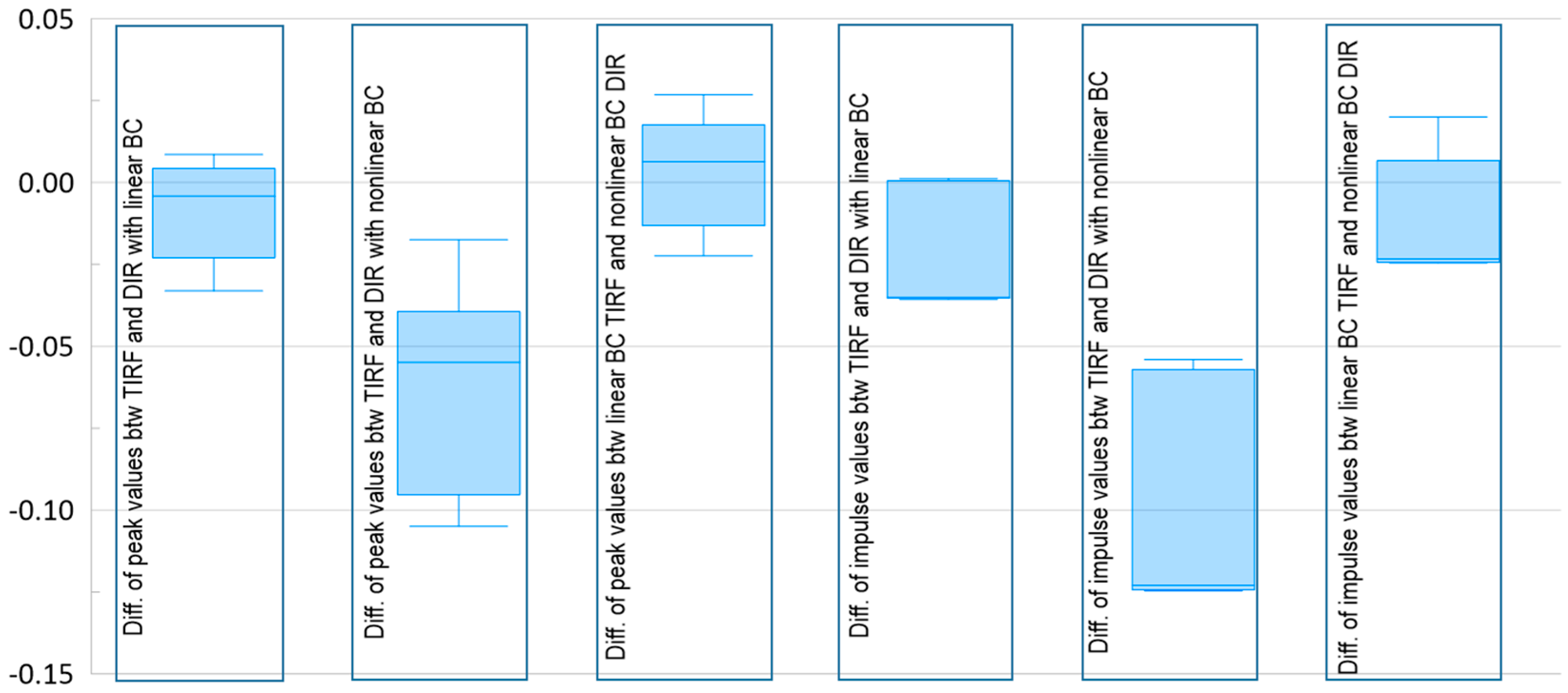 Applsci 13 02883 g011