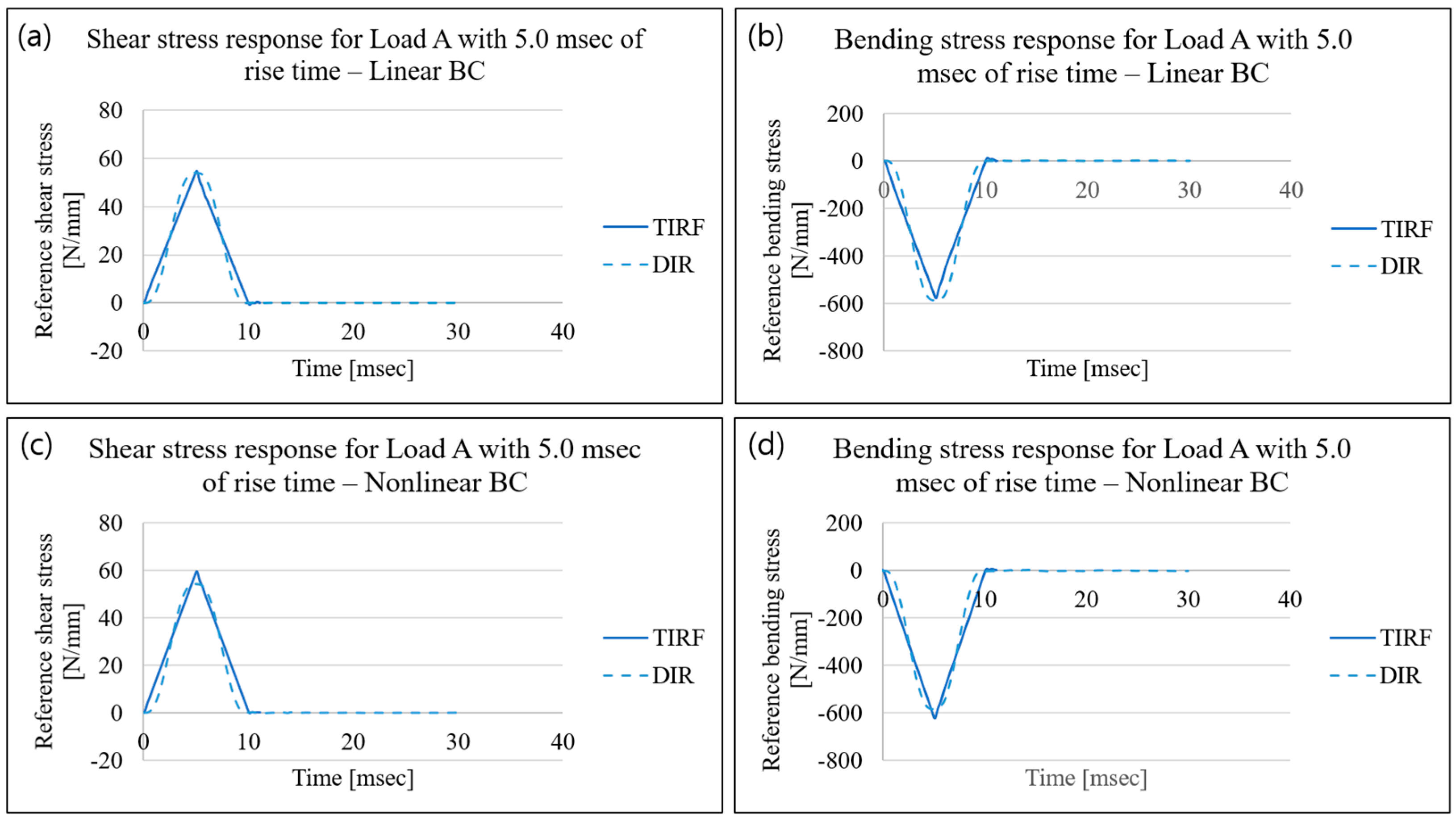 Applsci 13 02883 g014