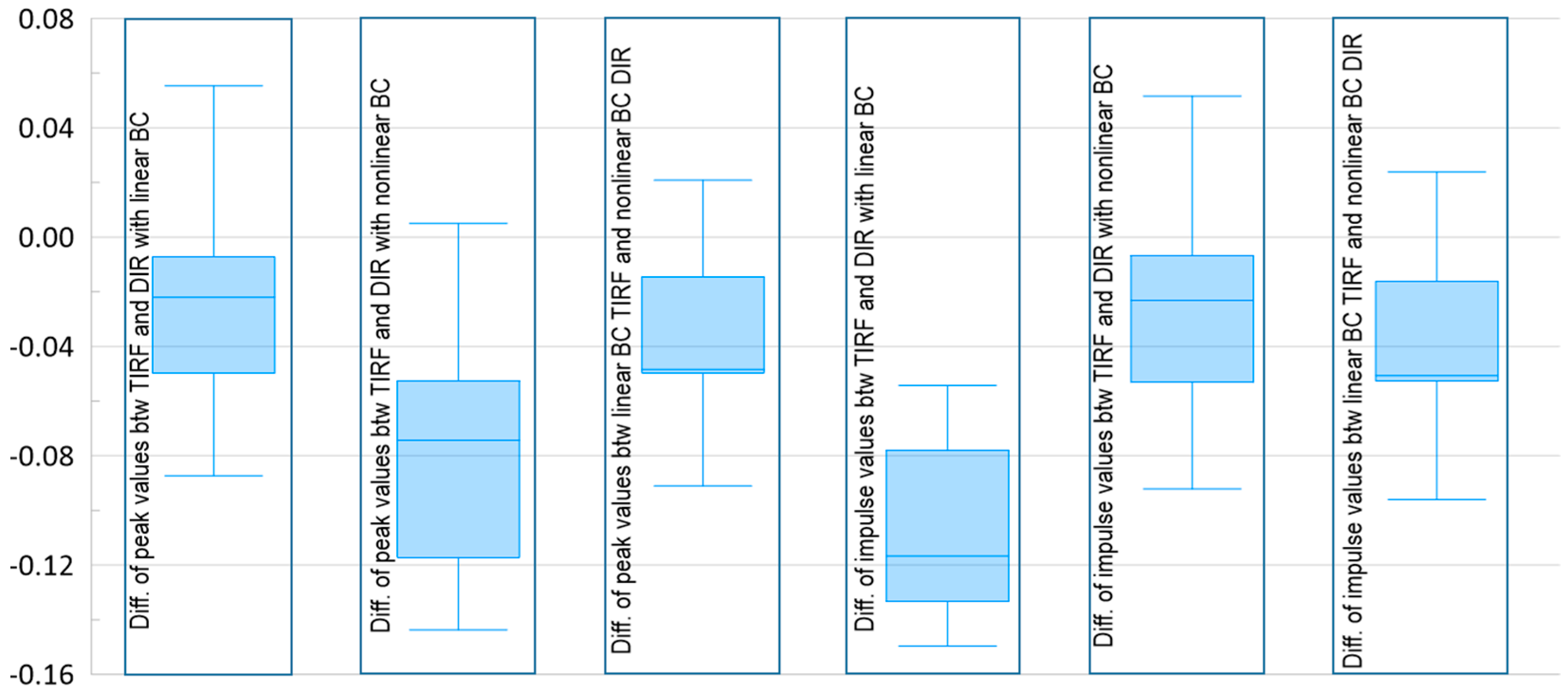 Applsci 13 02883 g015