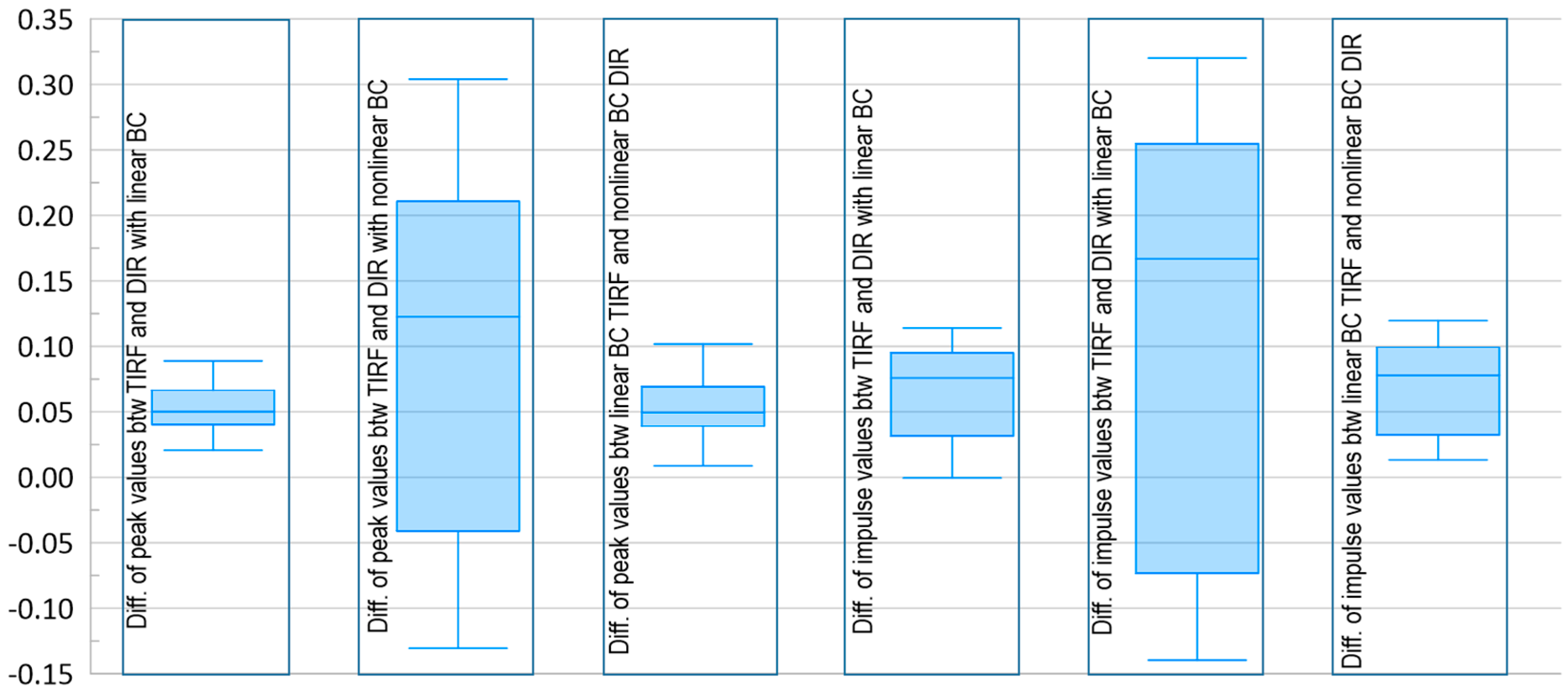 Applsci 13 02883 g016