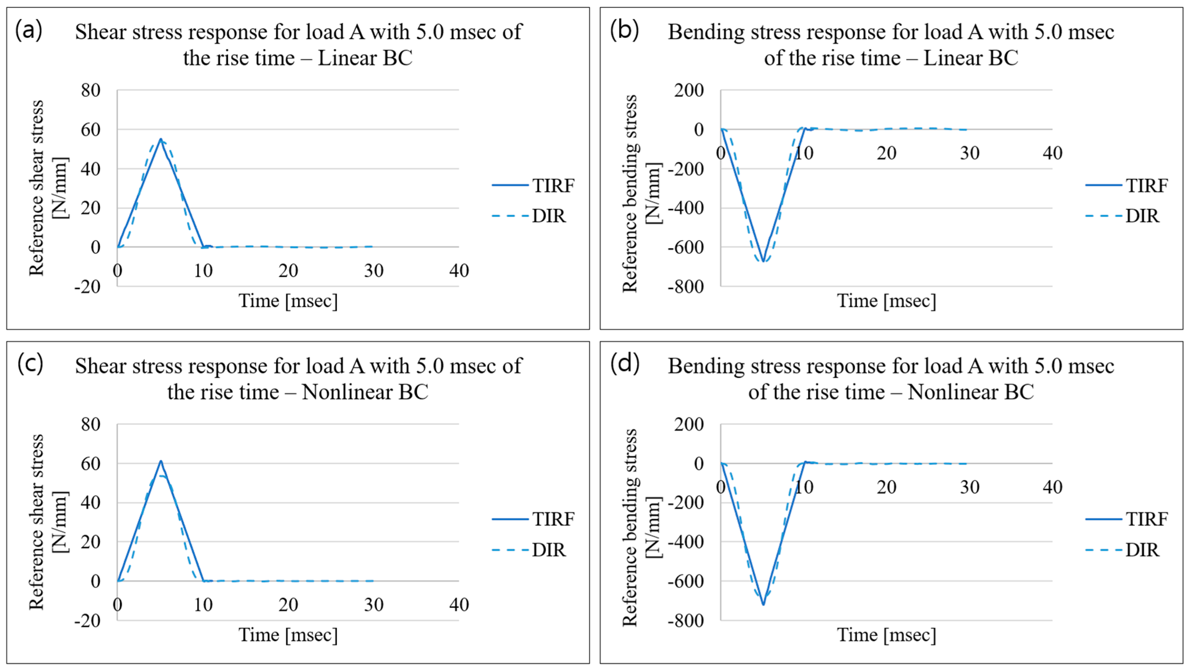Applsci 13 02883 g020