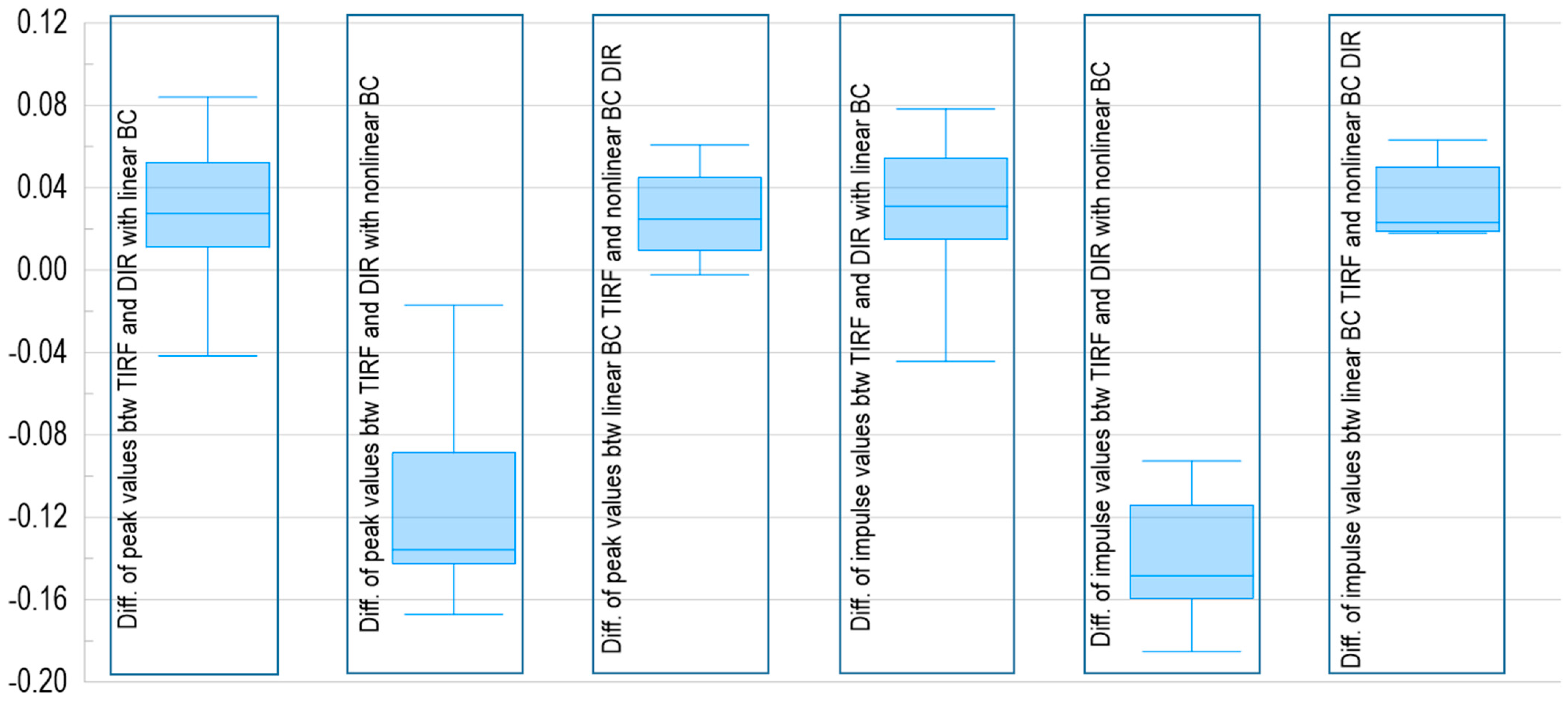 Applsci 13 02883 g021