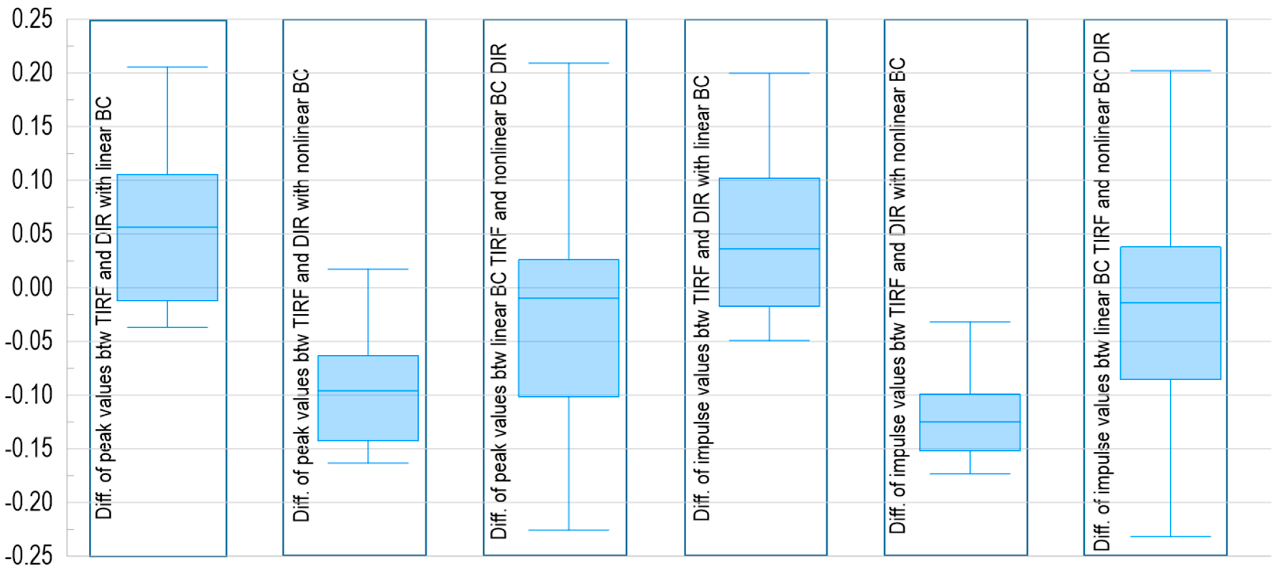 Applsci 13 02883 g022