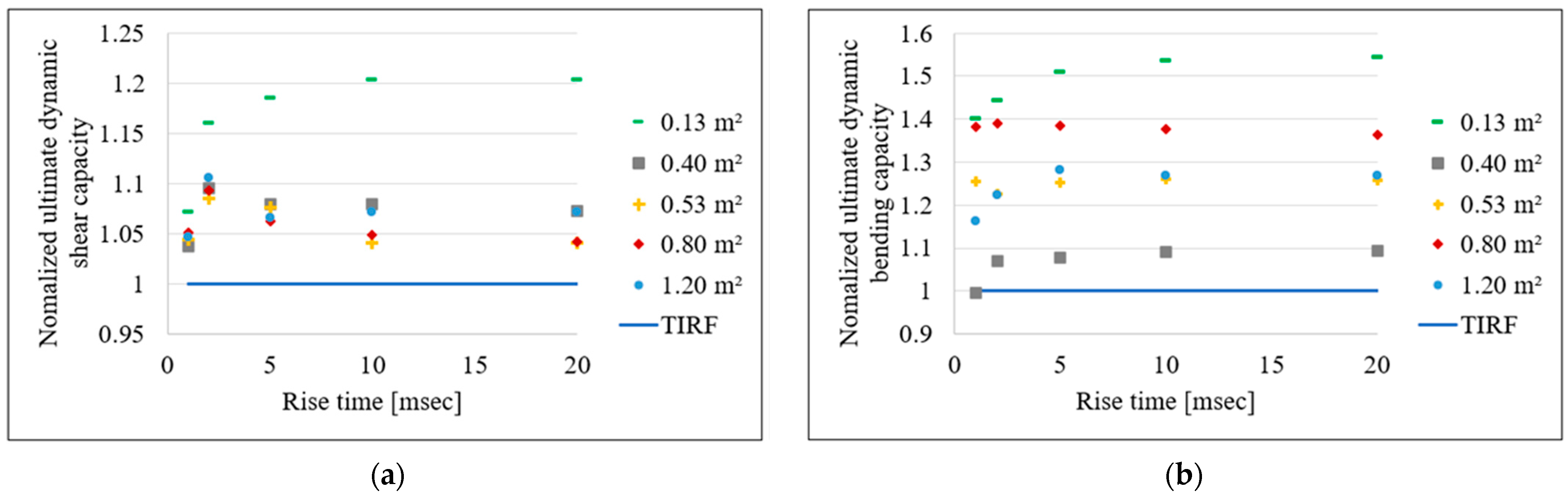 Applsci 13 02883 g023