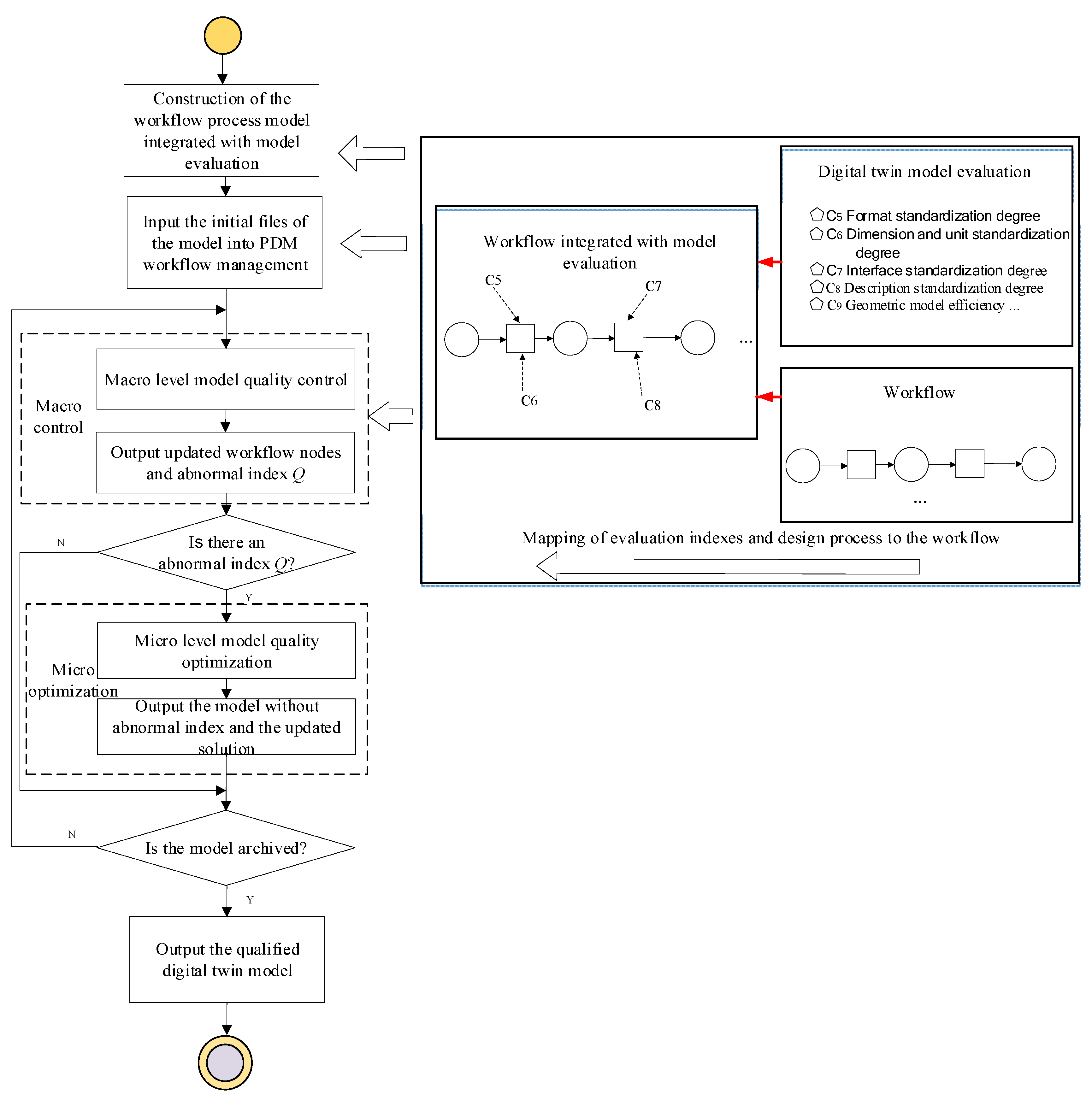 Applsci 13 02884 g001 Applsci 13 02884 g001