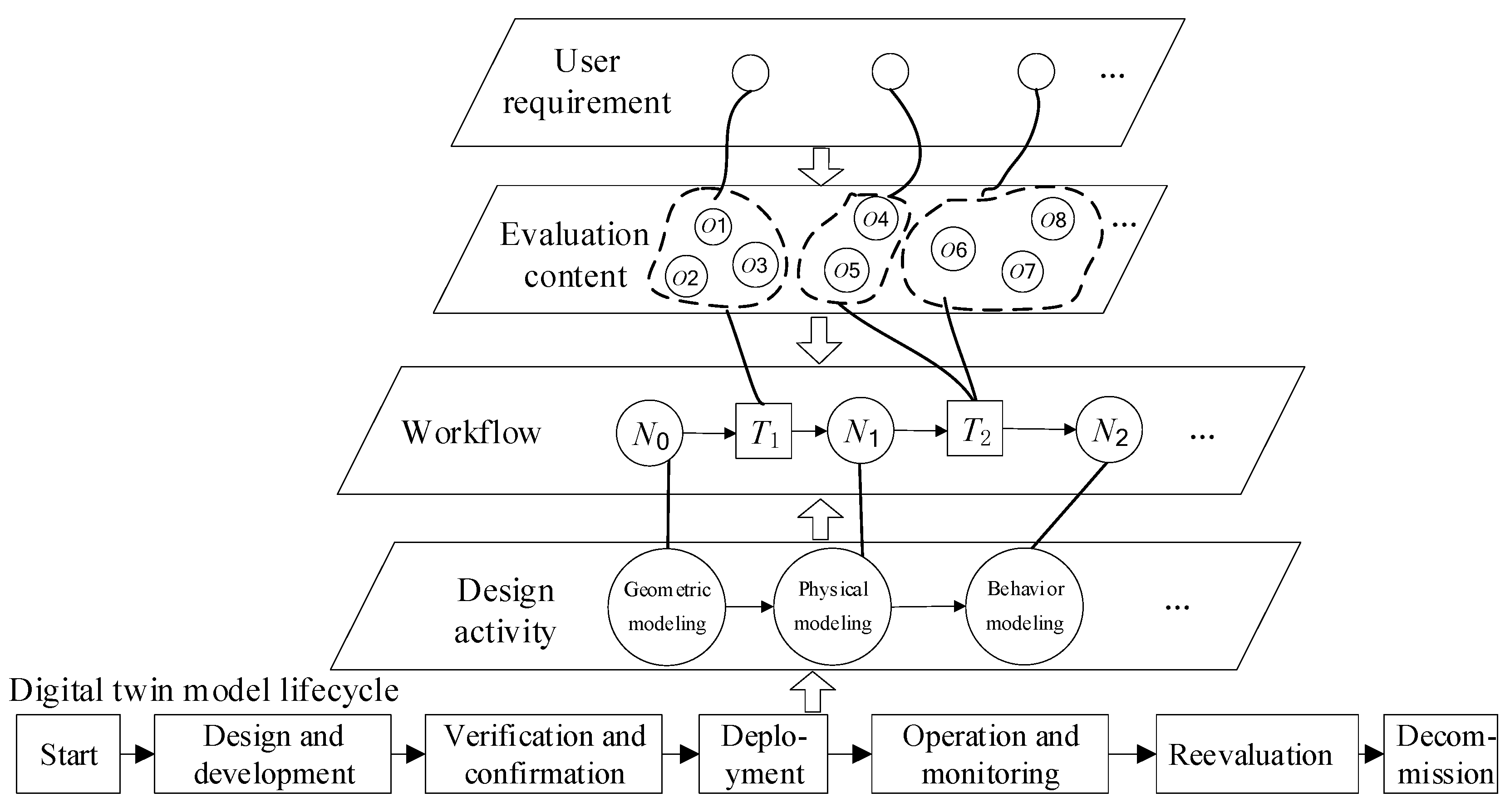 Applsci 13 02884 g003 Applsci 13 02884 g003