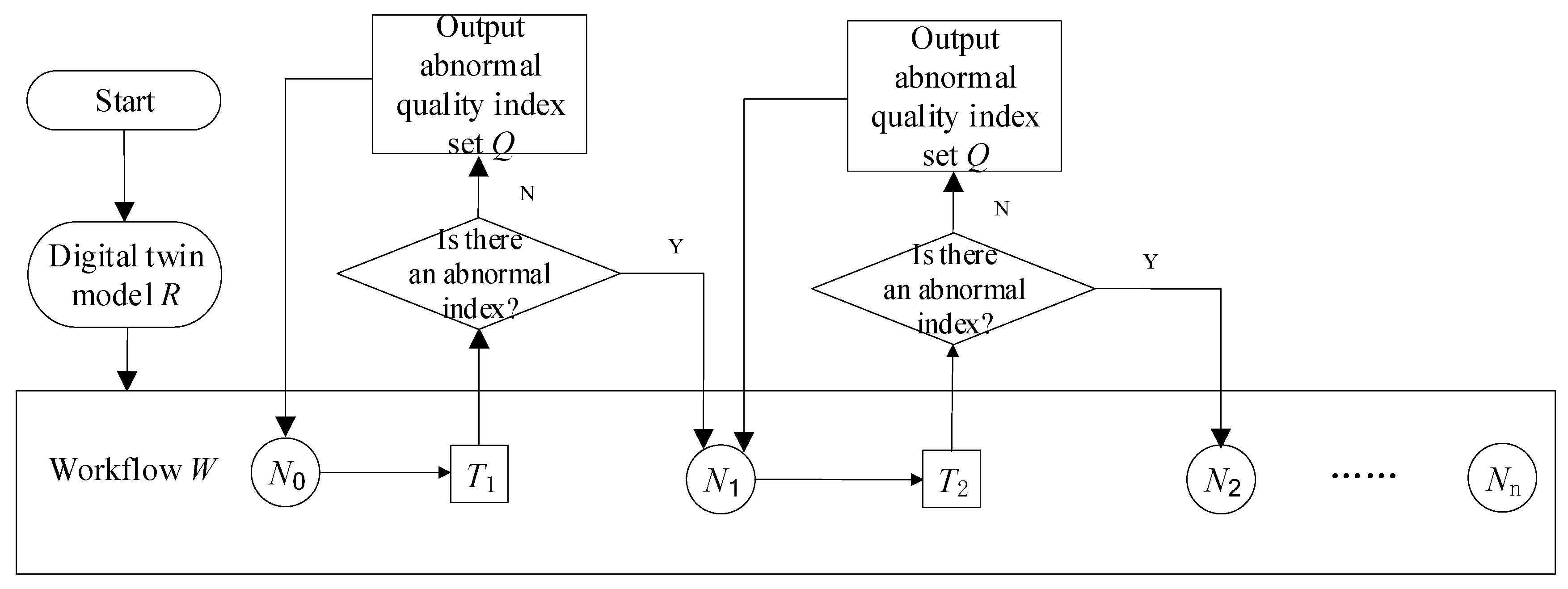 Applsci 13 02884 g004 Applsci 13 02884 g004