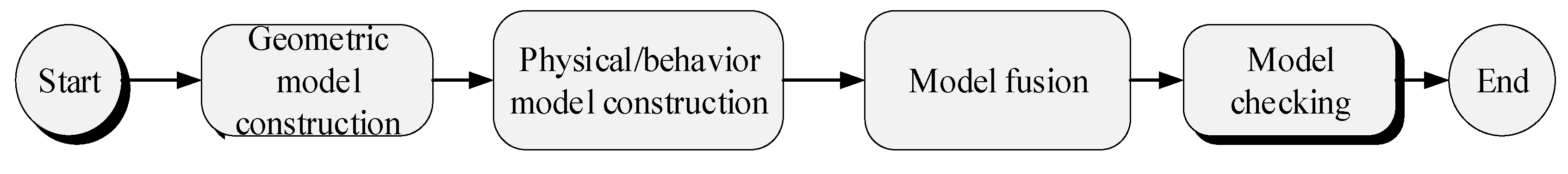 Applsci 13 02884 g008 Applsci 13 02884 g008