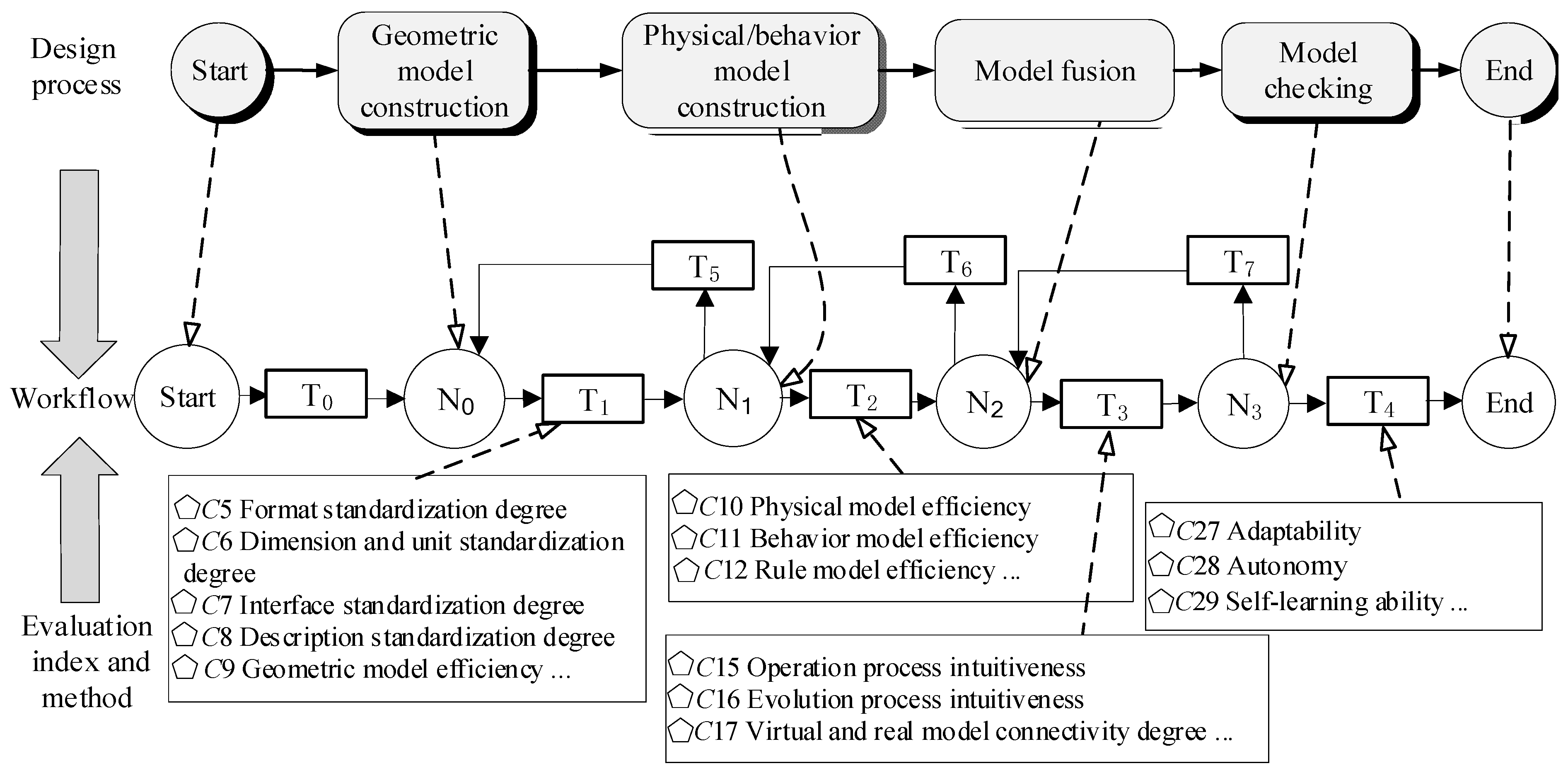Applsci 13 02884 g009 Applsci 13 02884 g009