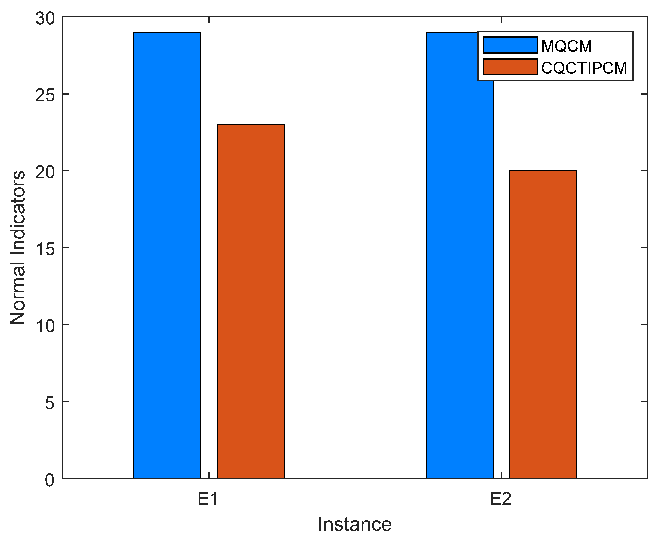 Applsci 13 02884 g011 Applsci 13 02884 g011
